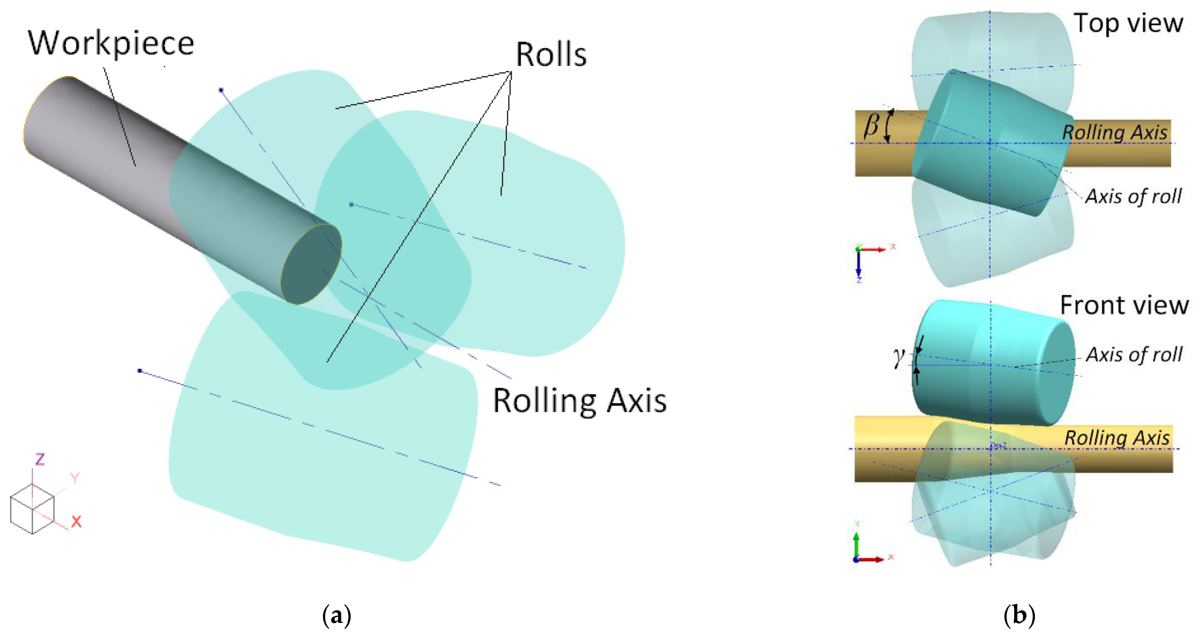 Materials 15 07202 g002 550