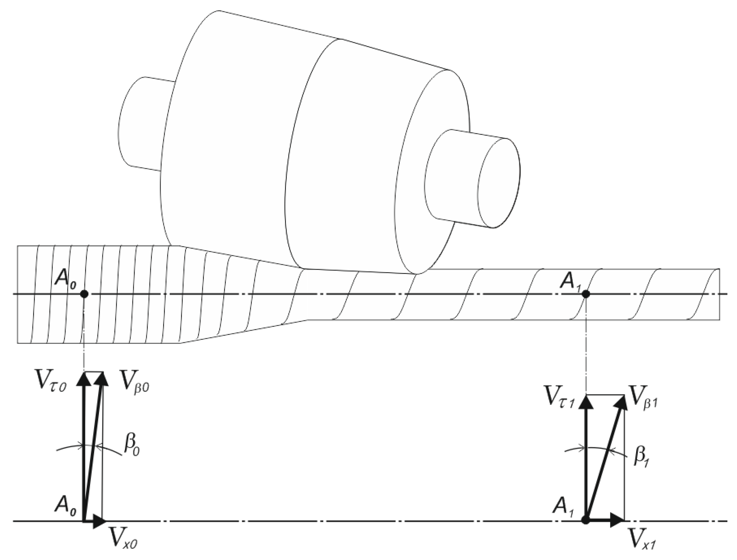 Materials 15 07202 g003 550