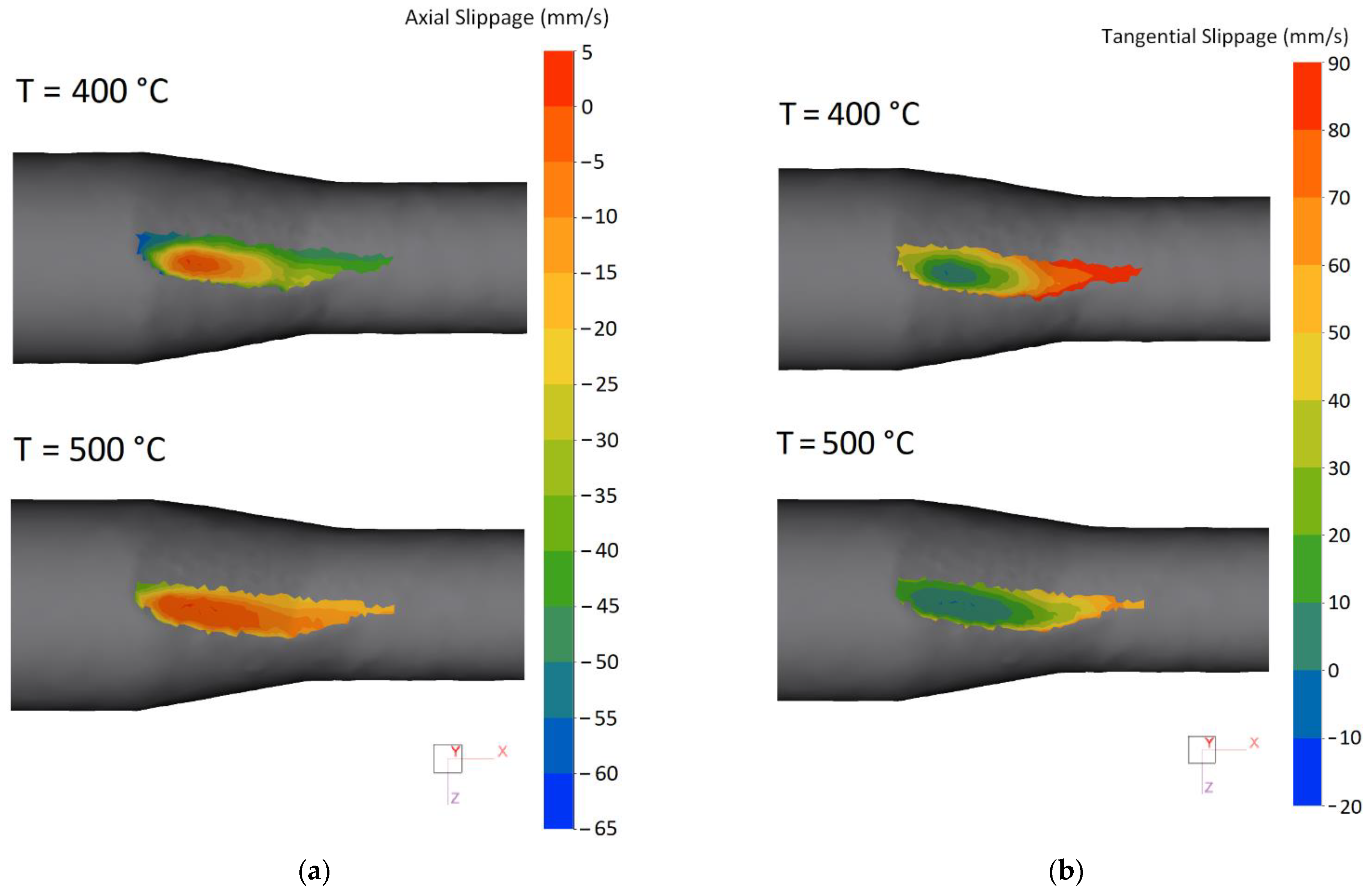 Materials 15 07202 g004 550