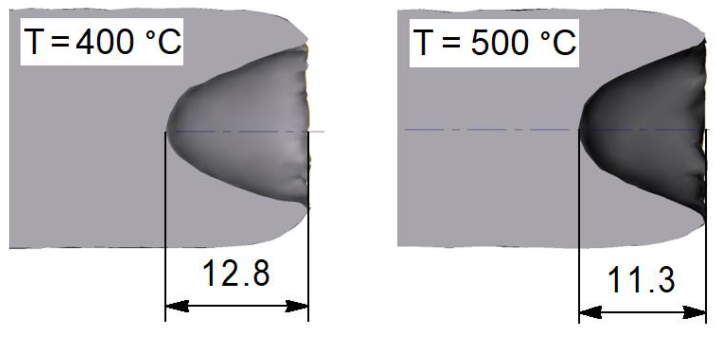 Materials 15 07202 g008 550