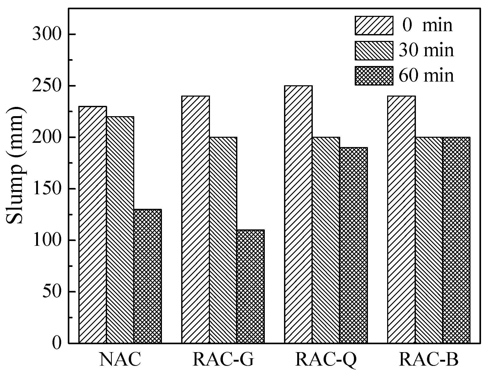 Materials 15 07204 g002 Materials 15 07204 g002