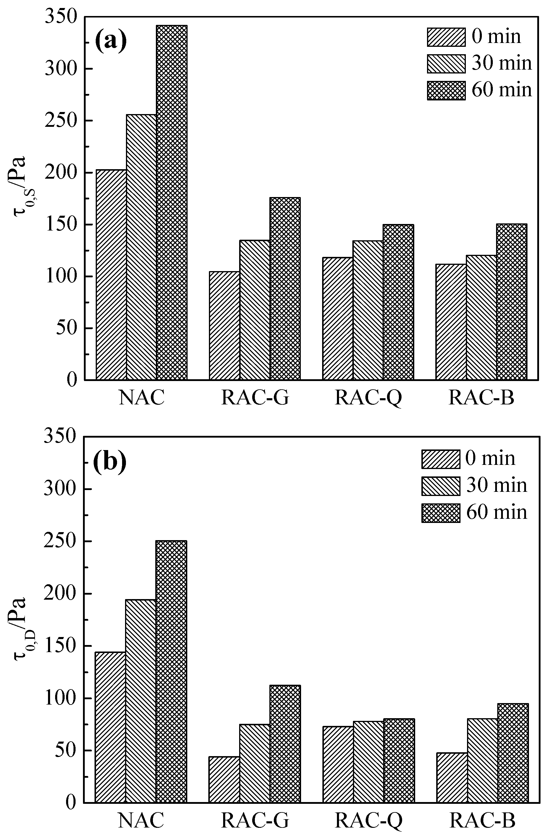 Materials 15 07204 g003 Materials 15 07204 g003