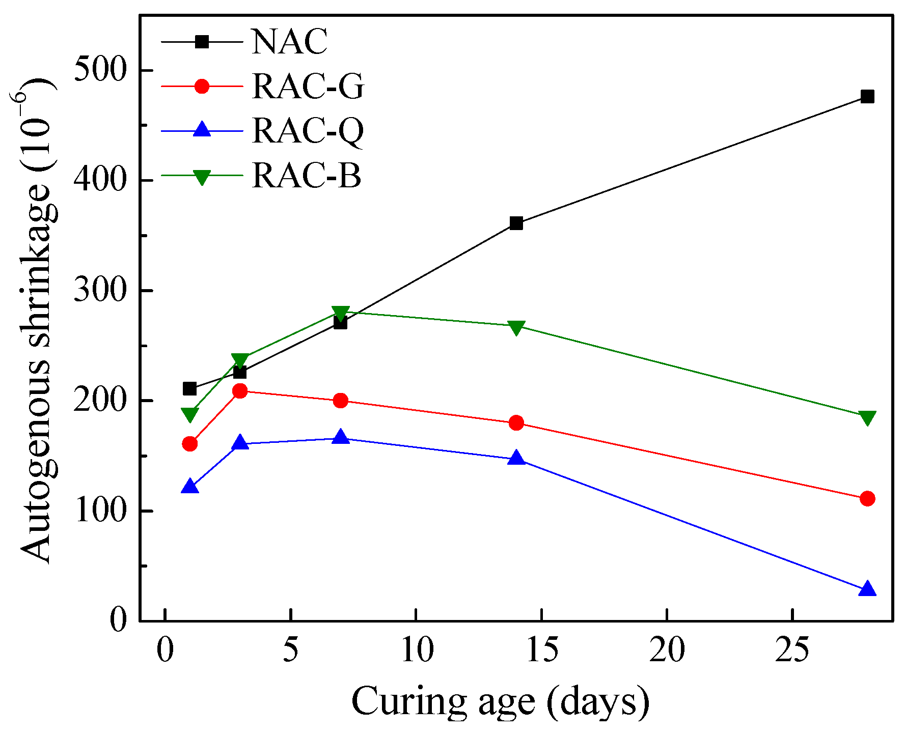 Materials 15 07204 g005 Materials 15 07204 g005