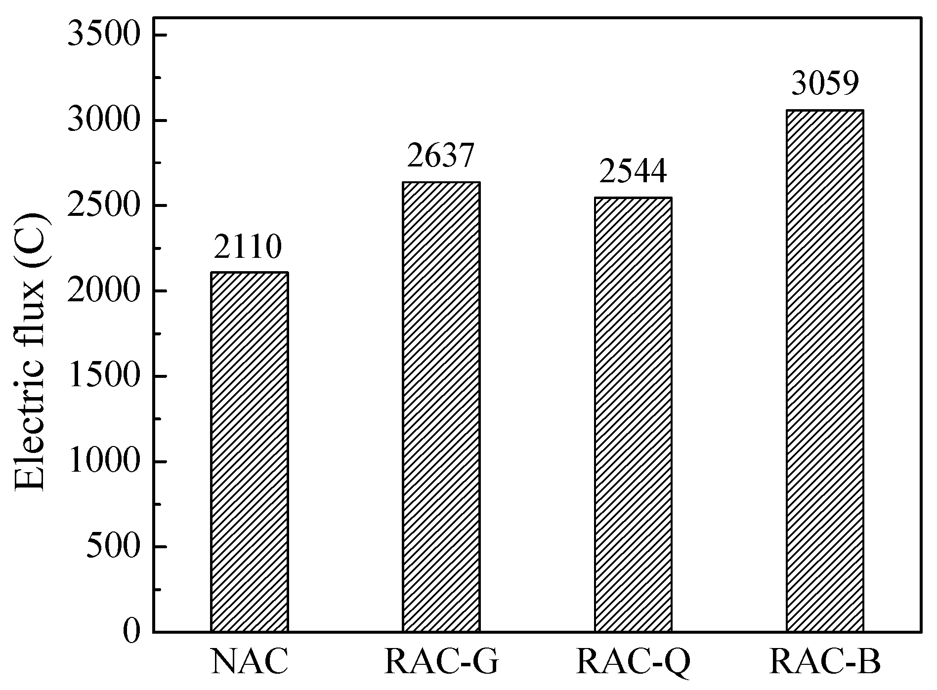 Materials 15 07204 g008 Materials 15 07204 g008