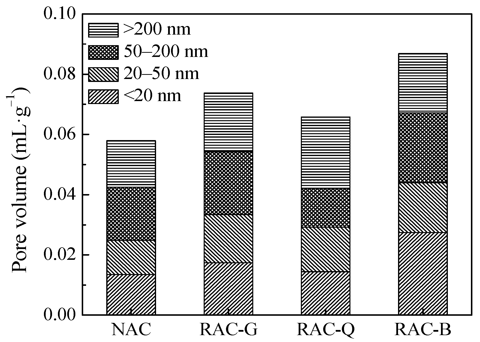 Materials 15 07204 g009 Materials 15 07204 g009