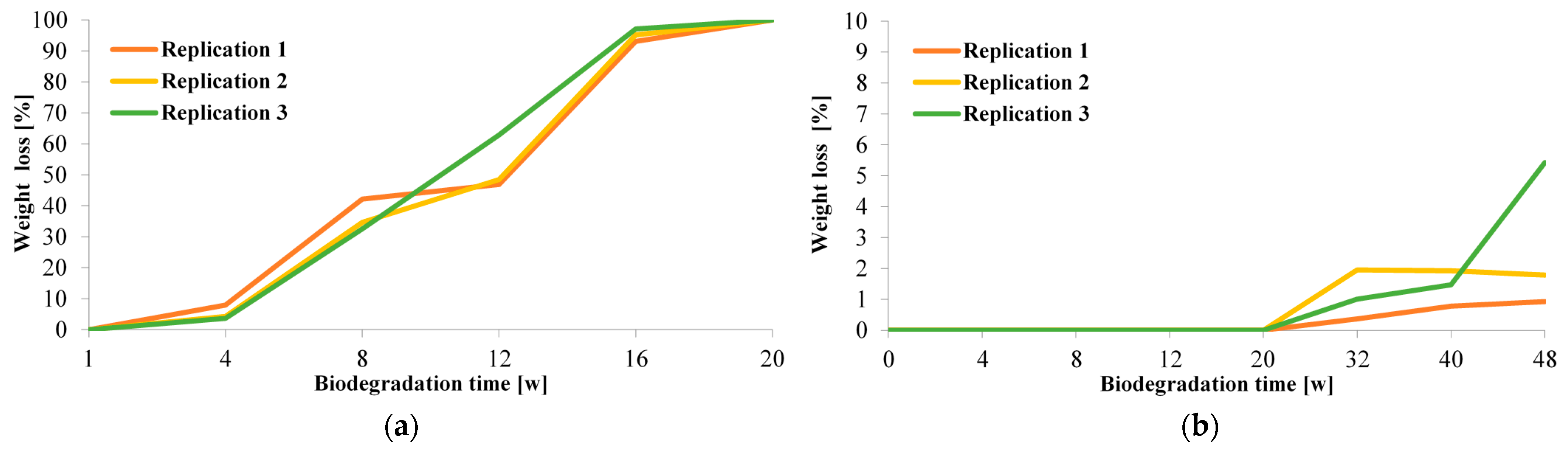 Materials 15 07205 g003 Materials 15 07205 g003