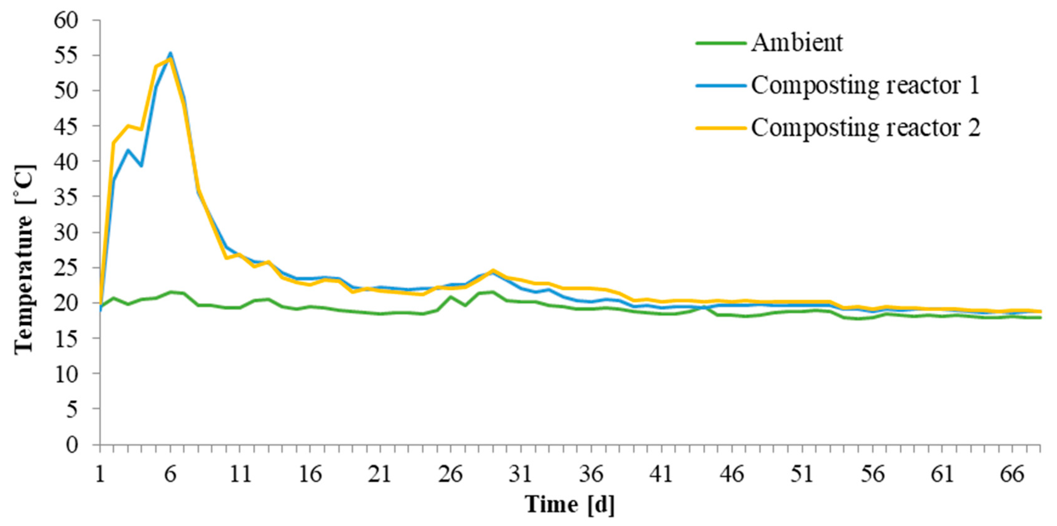 Materials 15 07205 g006 Materials 15 07205 g006