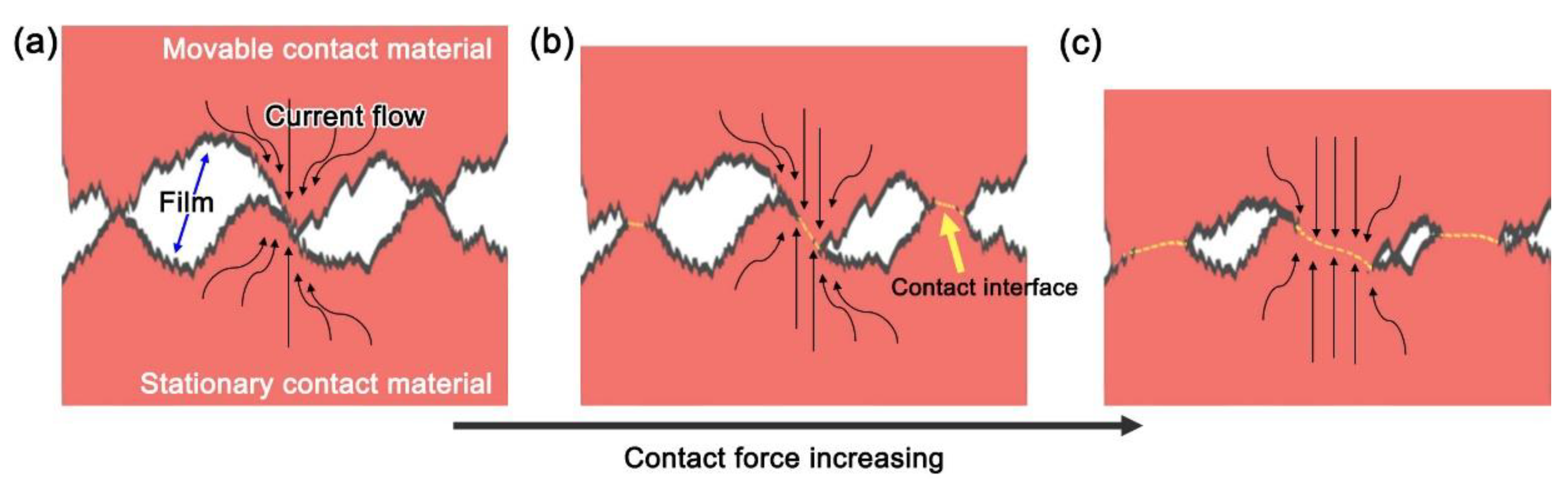 Materials 15 07206 g007