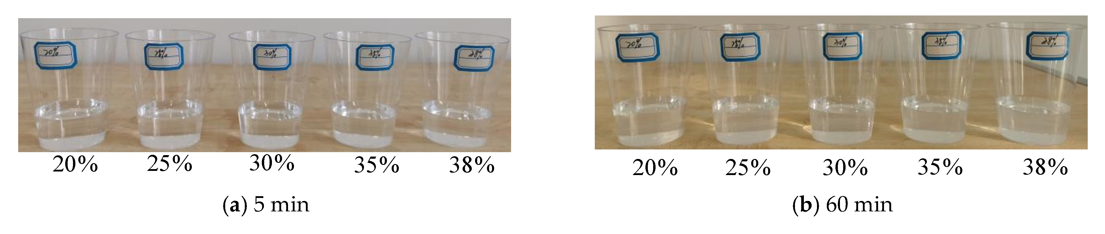 Materials 15 07207 g003a