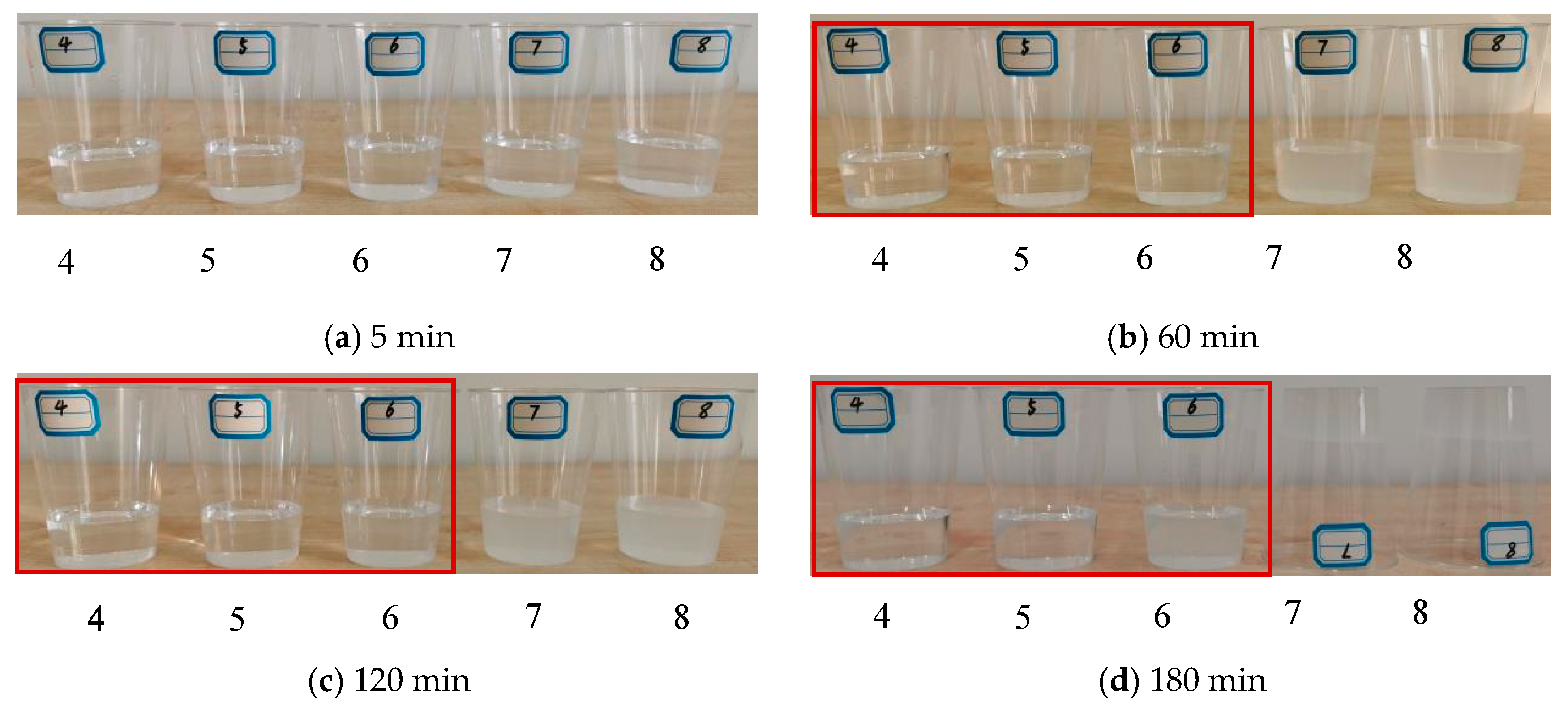 Materials 15 07207 g004
