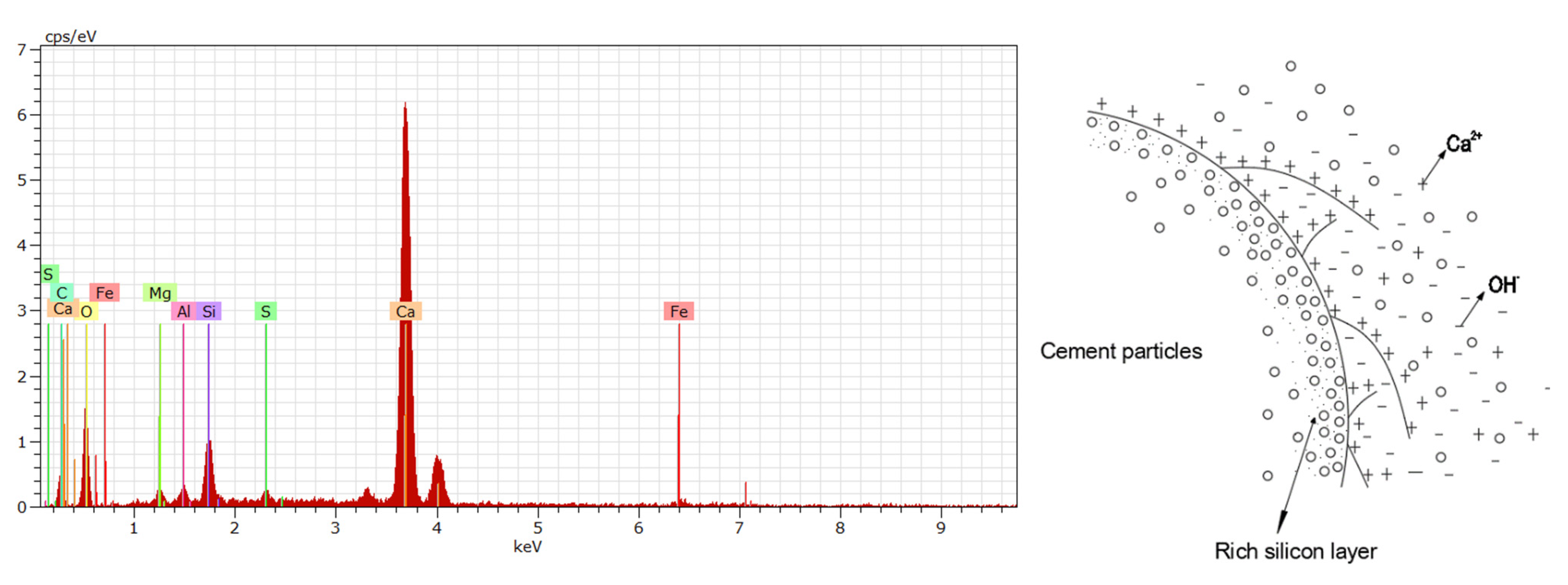 Materials 15 07207 g006