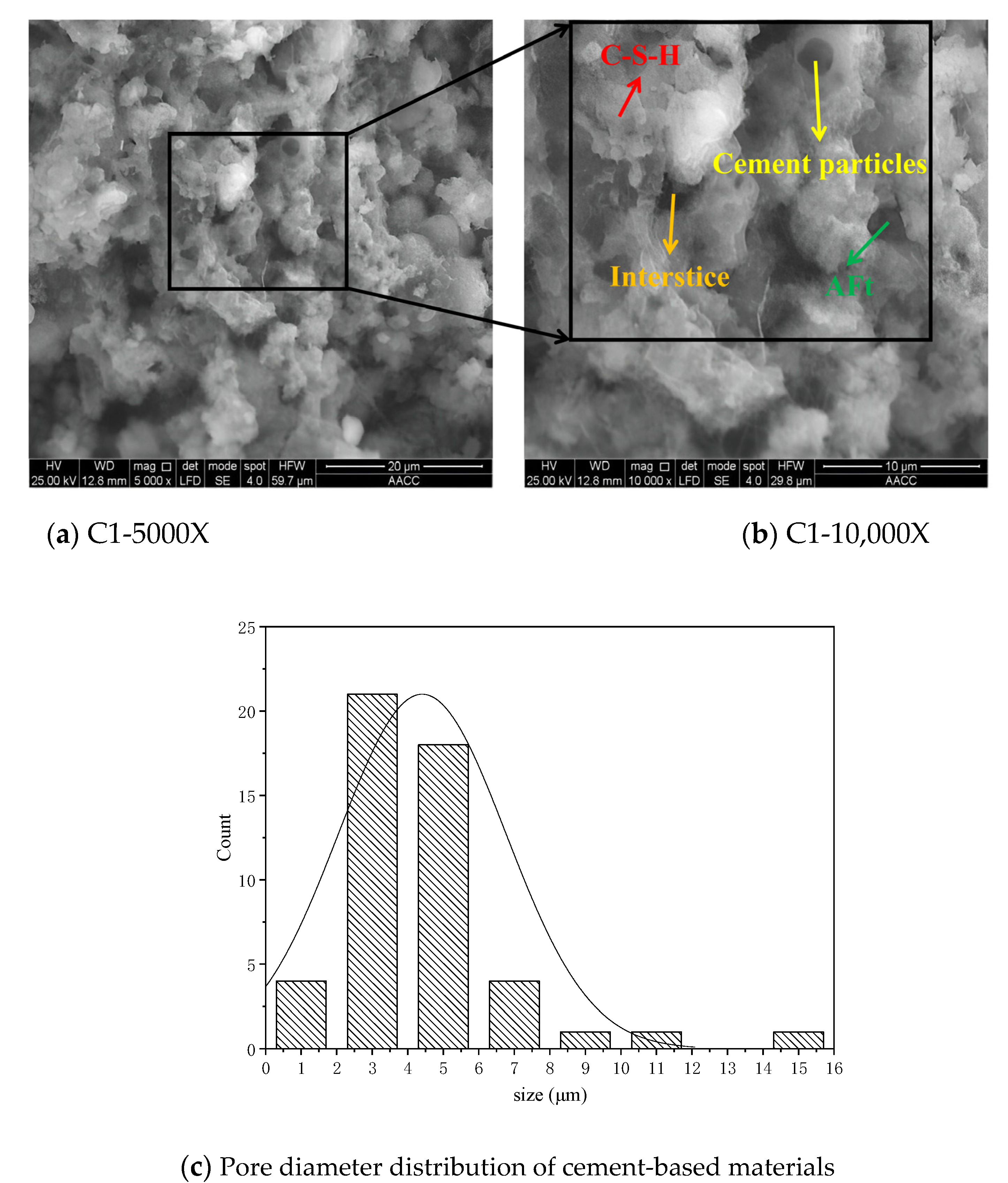 Materials 15 07207 g007