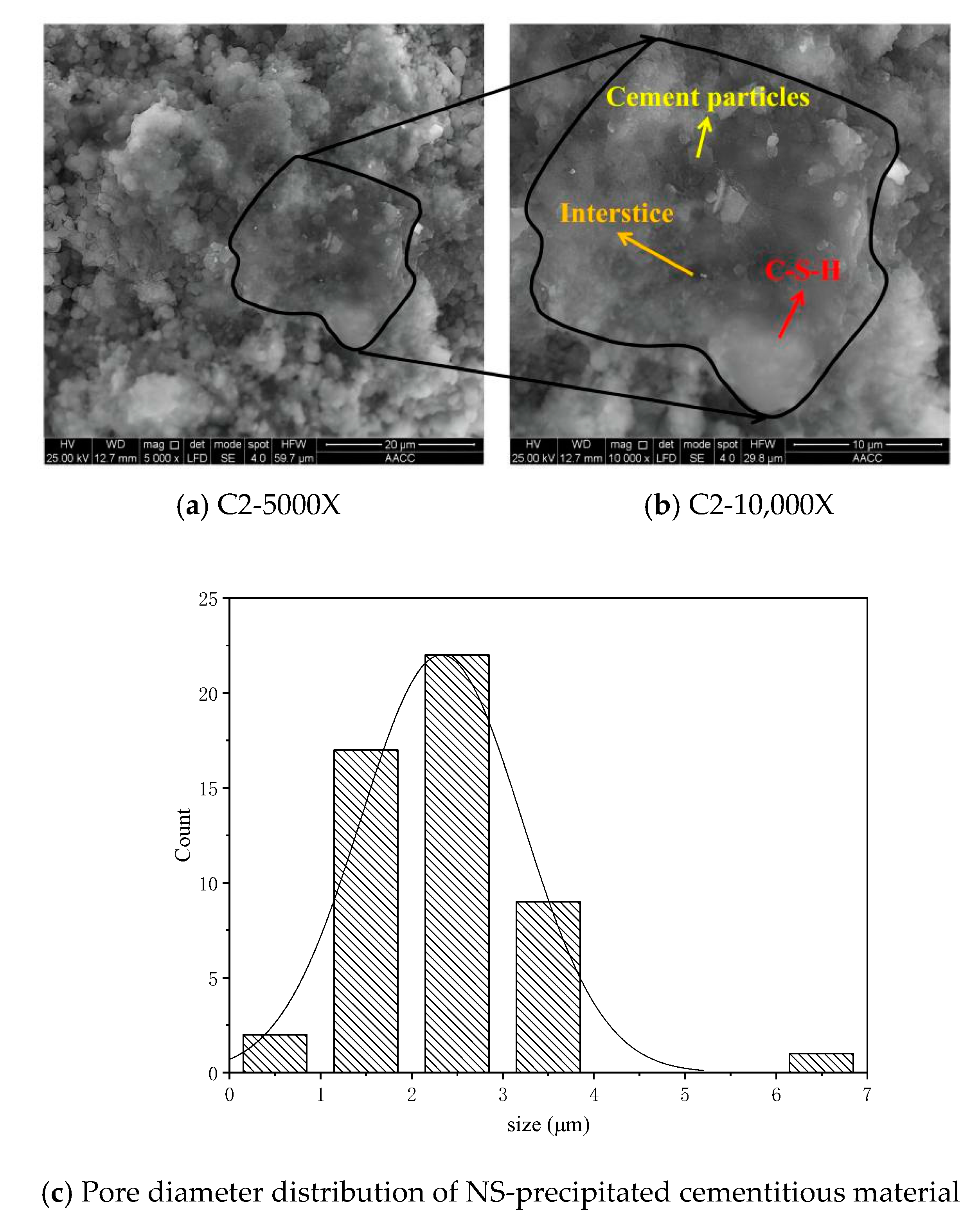 Materials 15 07207 g008