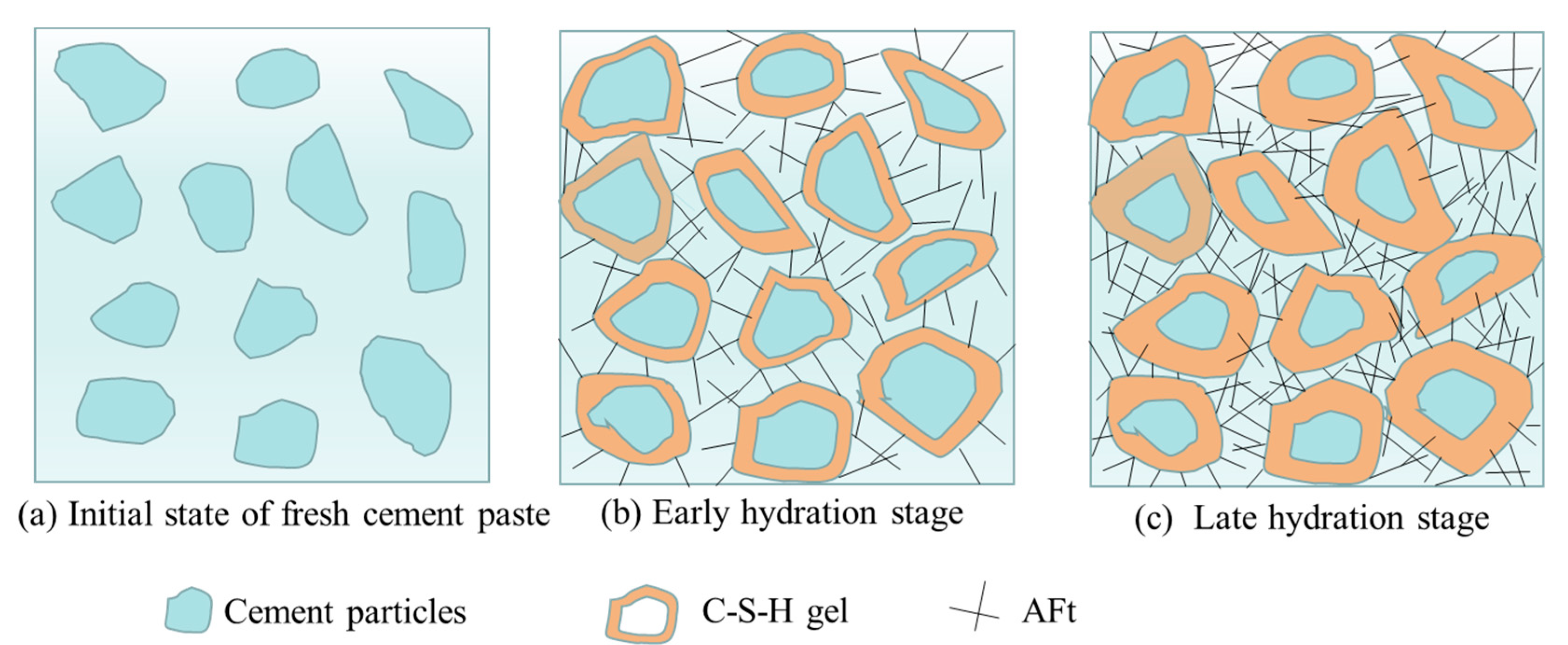 Materials 15 07207 g010