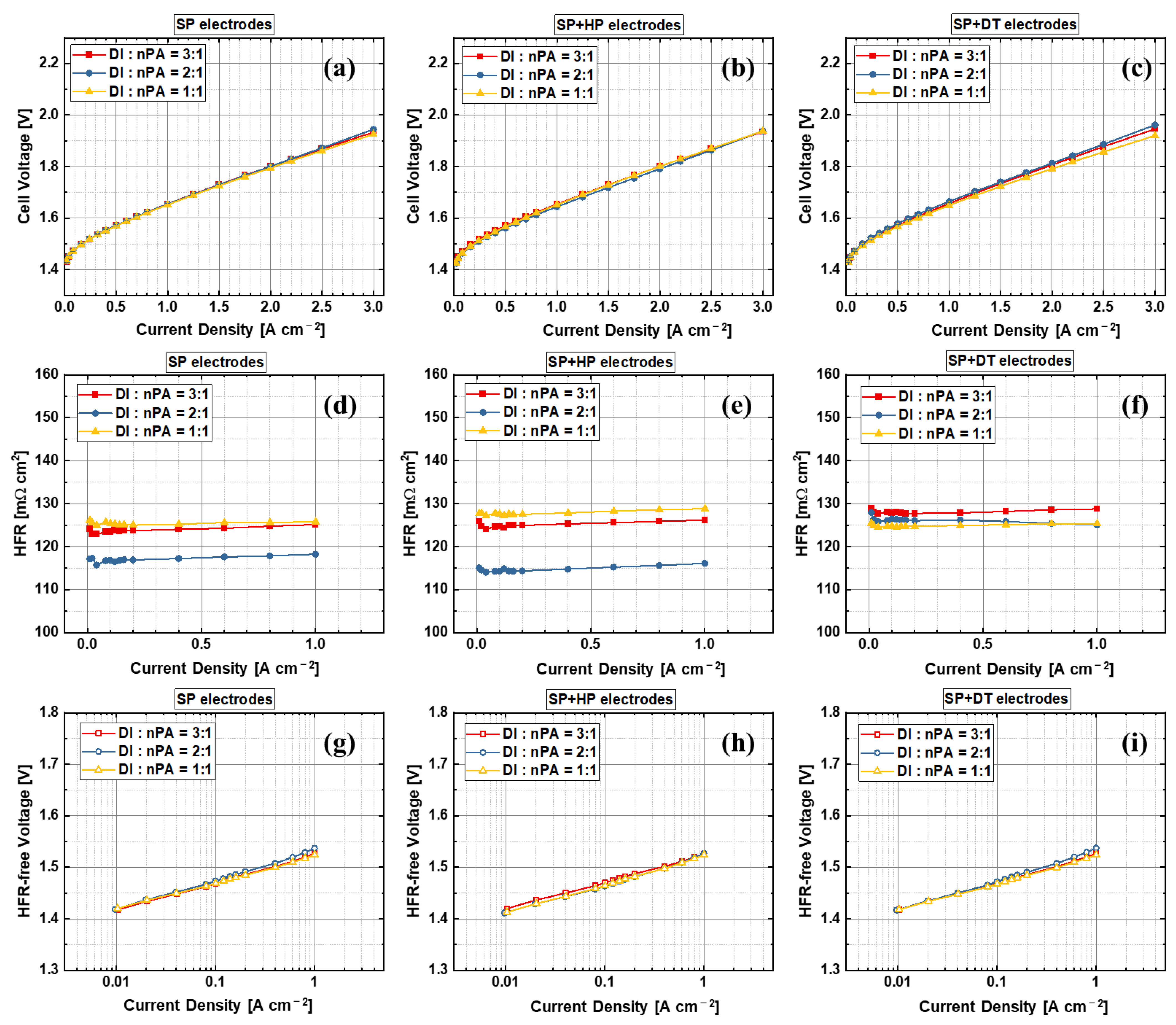 Materials 15 07209 g008