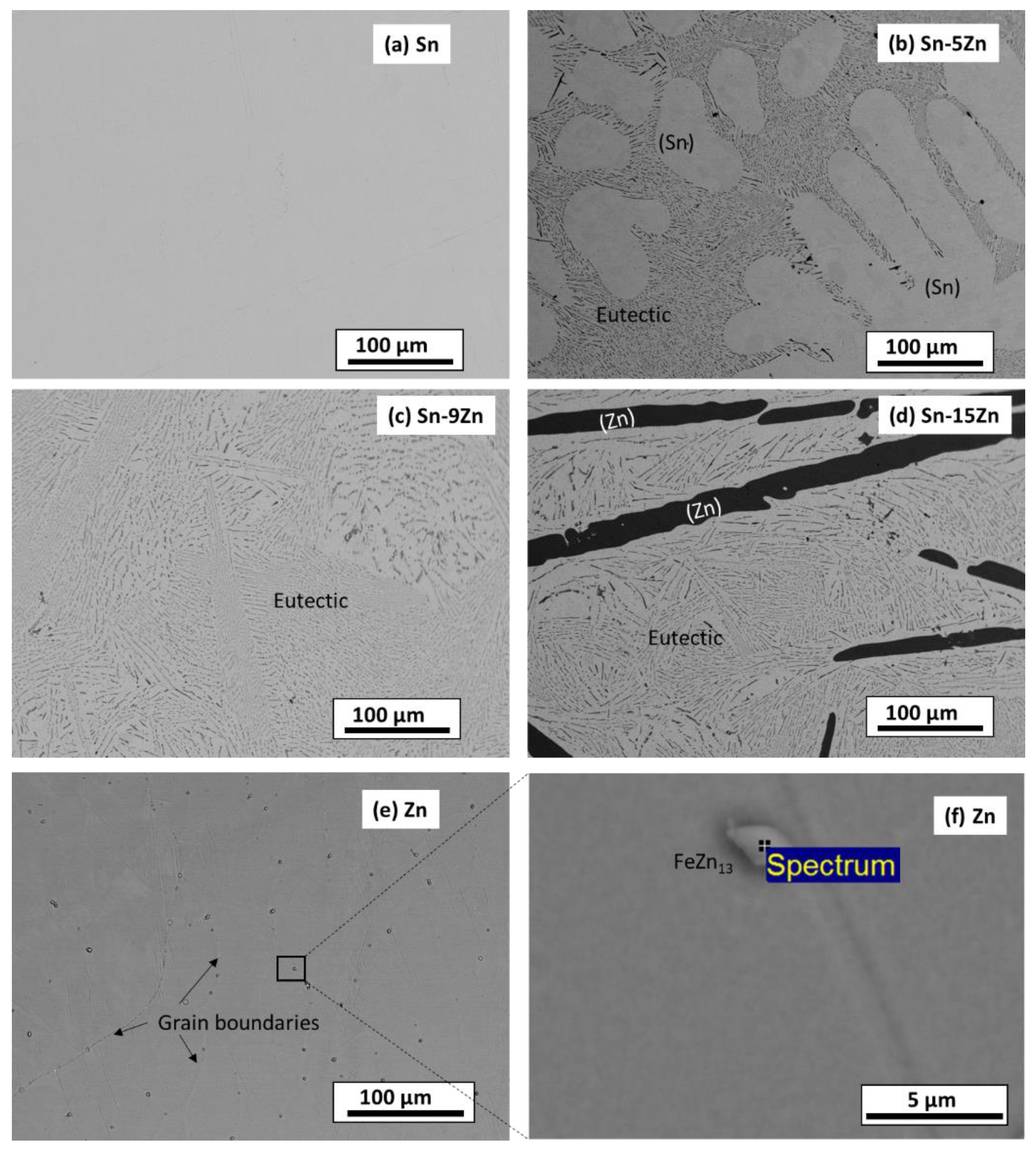 Materials 15 07210 g002 Materials 15 07210 g002