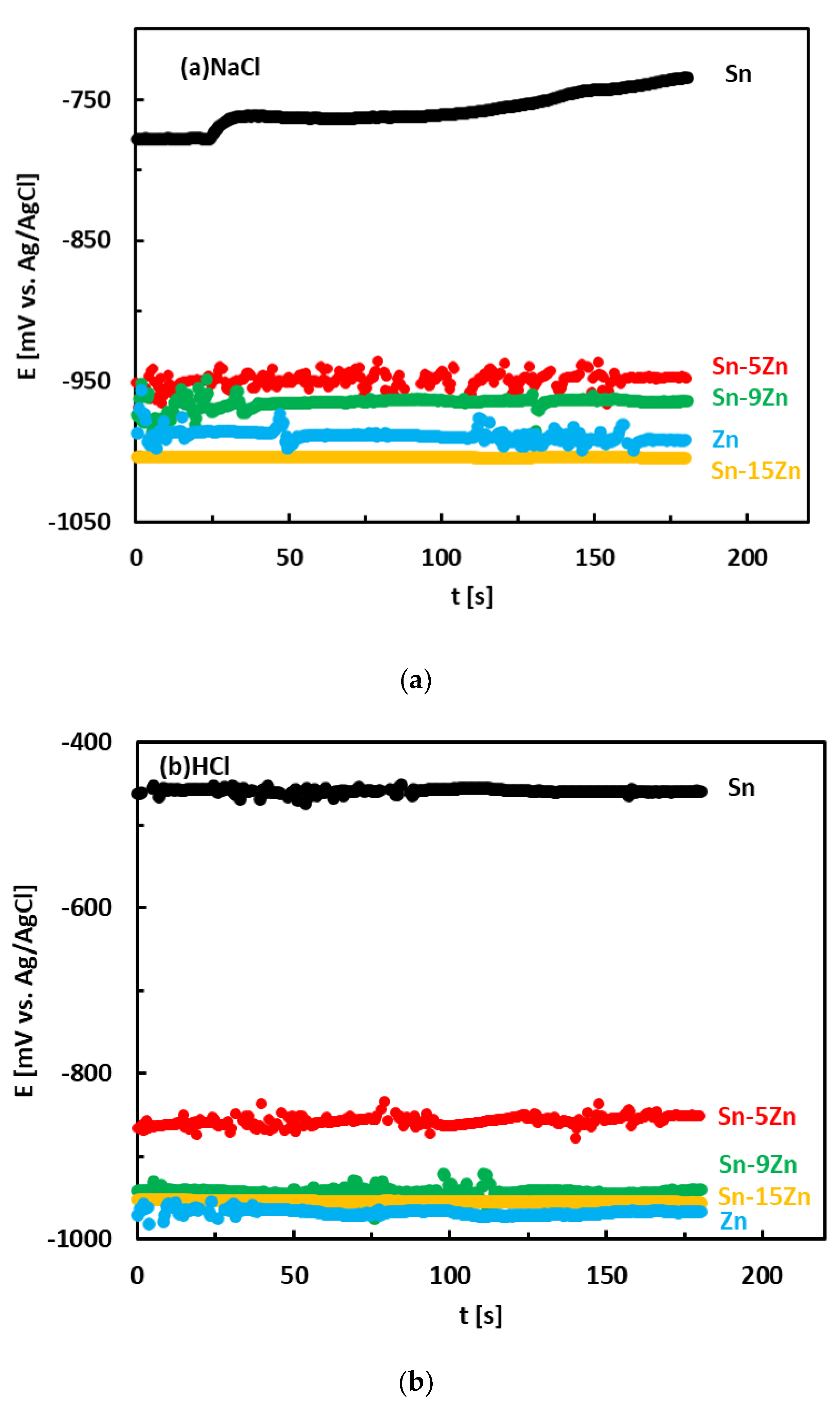 Materials 15 07210 g004 Materials 15 07210 g004