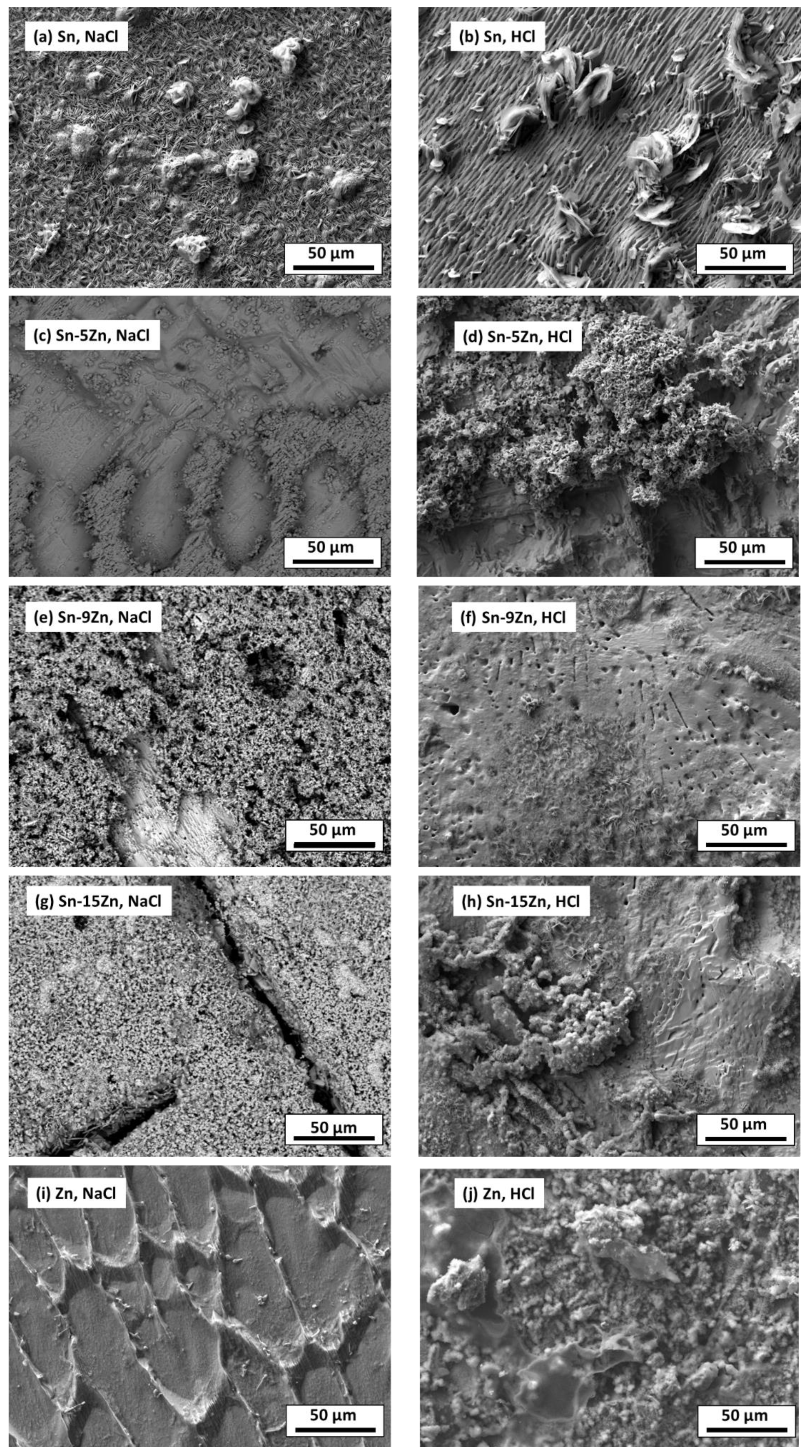 Materials 15 07210 g009 Materials 15 07210 g009