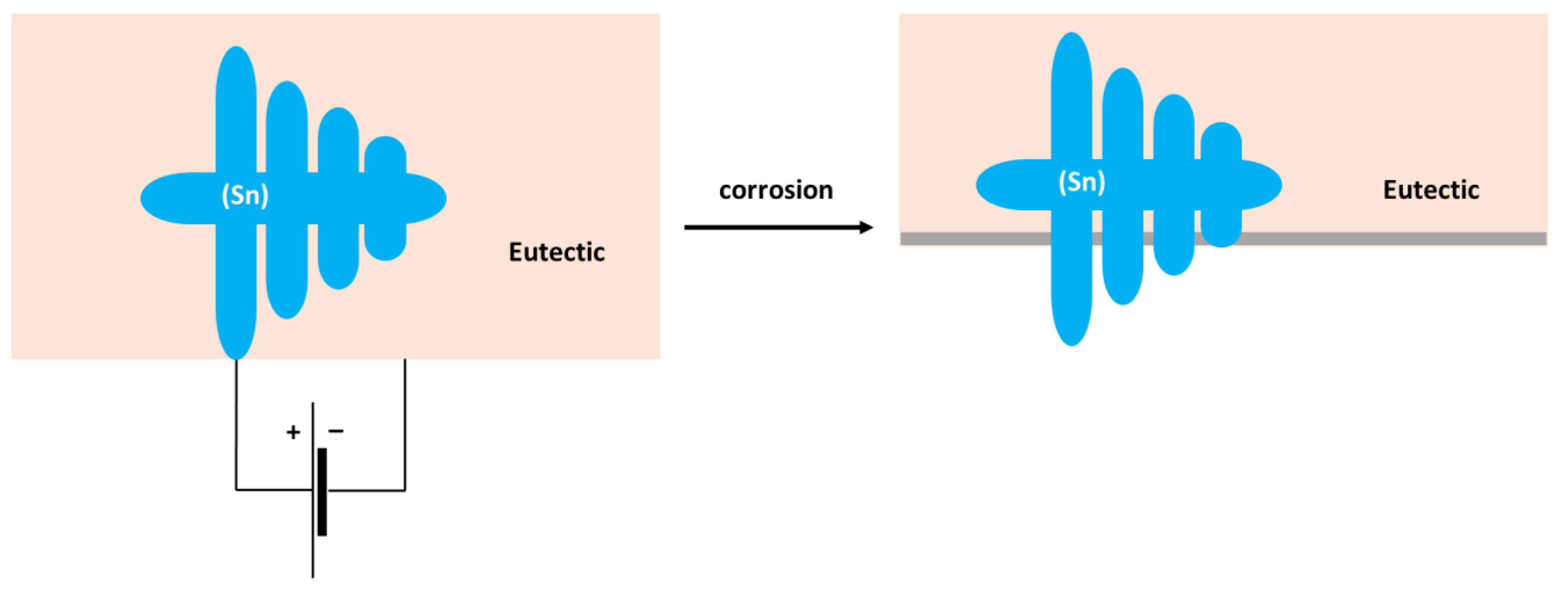 Materials 15 07210 g010 Materials 15 07210 g010