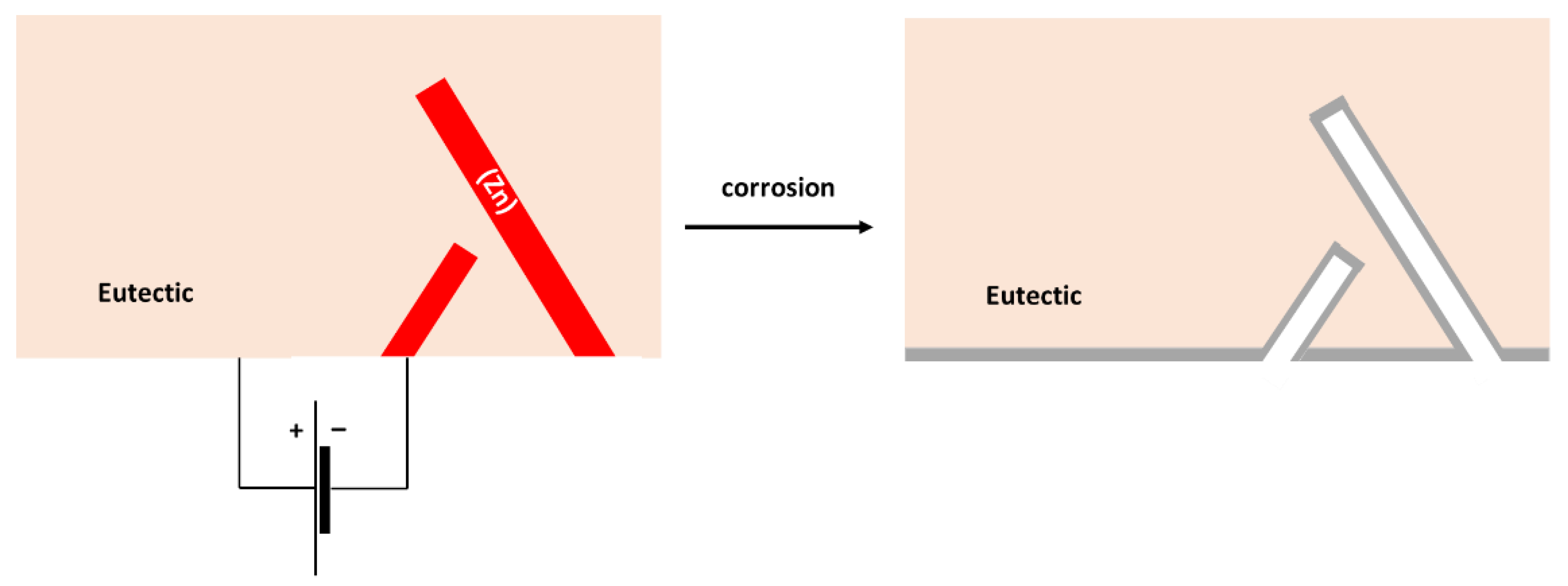 Materials 15 07210 g011 Materials 15 07210 g011