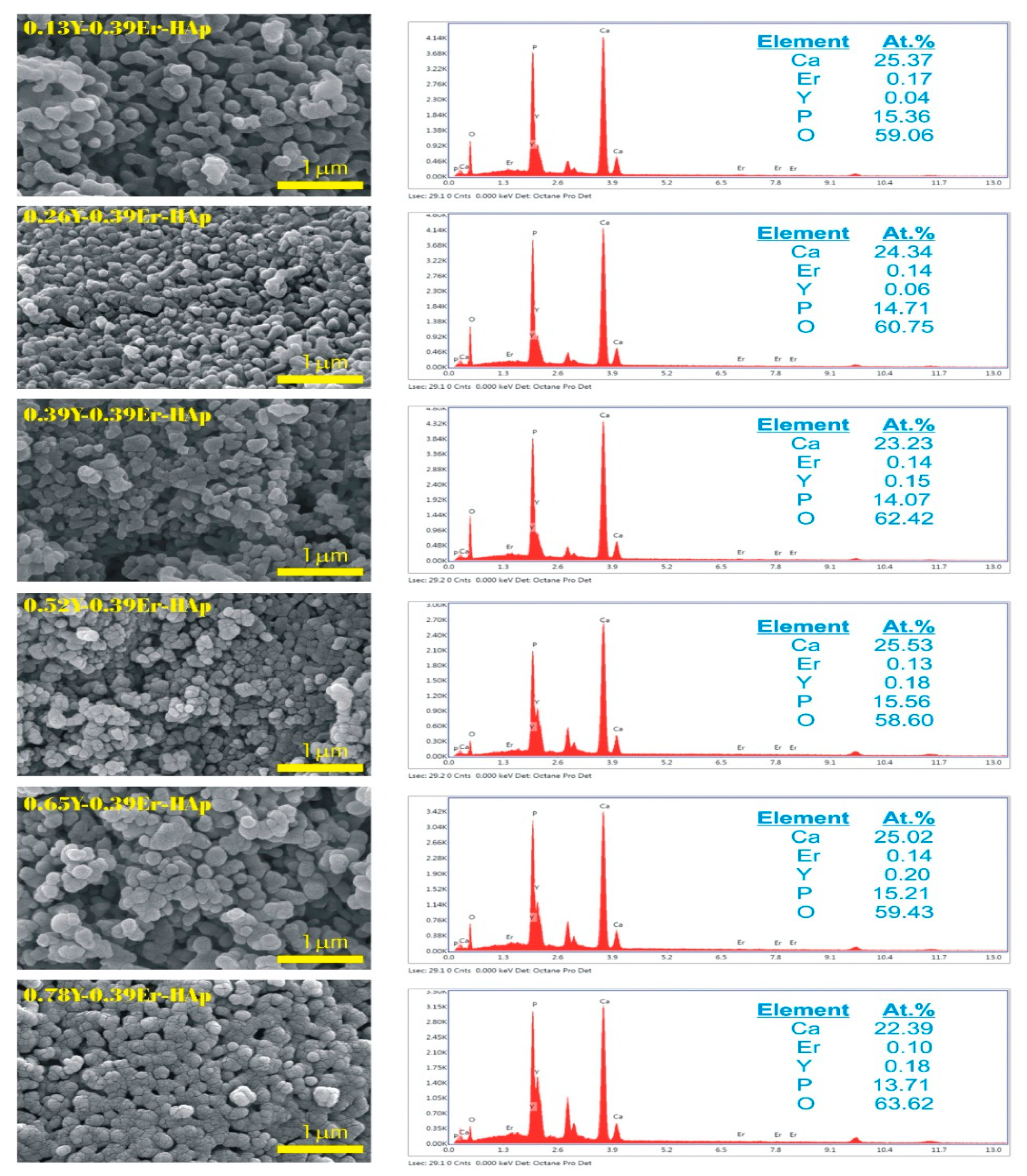 Materials 15 07211 g005 Materials 15 07211 g005
