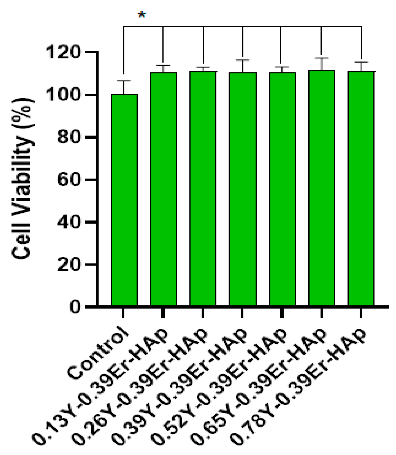 Materials 15 07211 g009 Materials 15 07211 g009