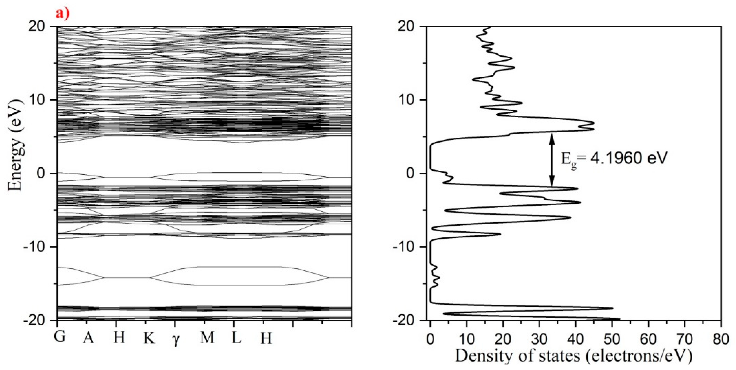 Materials 15 07211 g011a Materials 15 07211 g011a