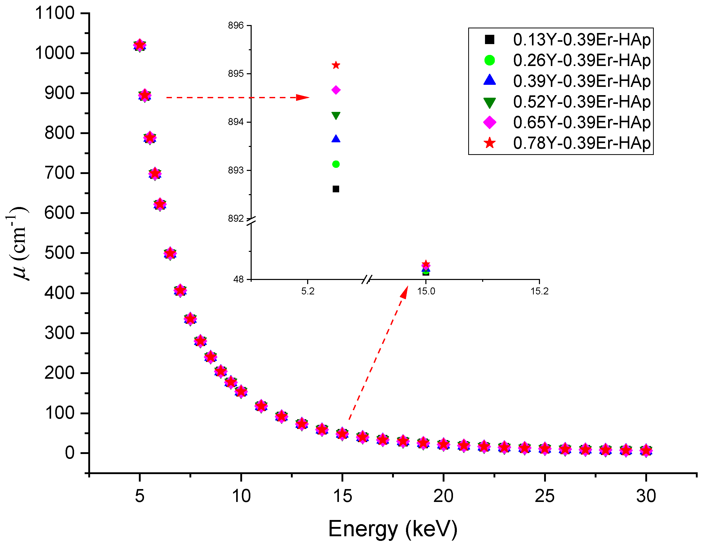 Materials 15 07211 g012 Materials 15 07211 g012