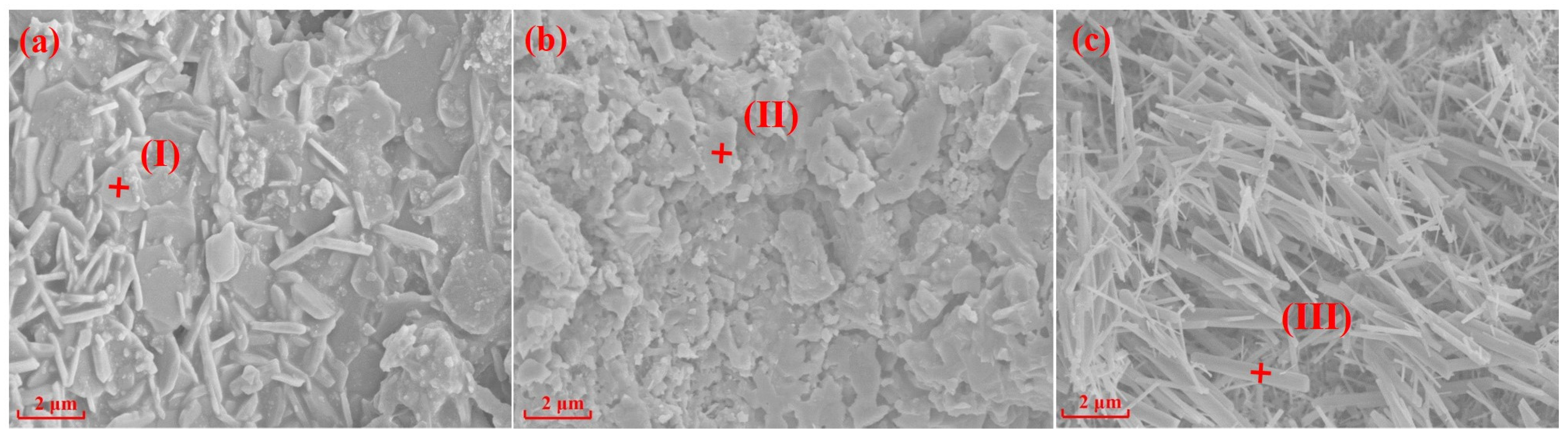 Materials 15 07212 g004