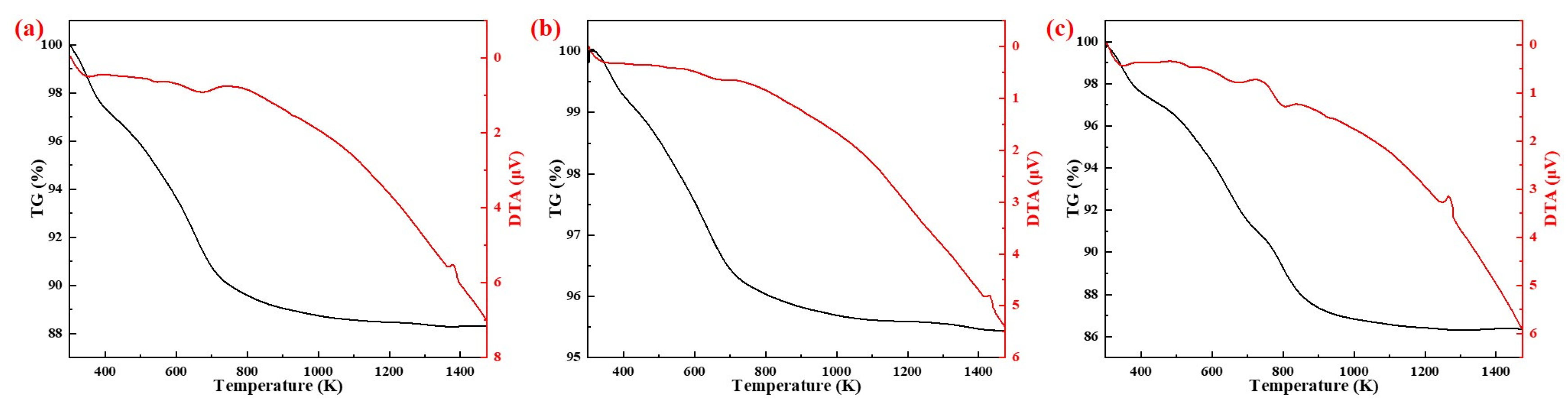 Materials 15 07212 g006