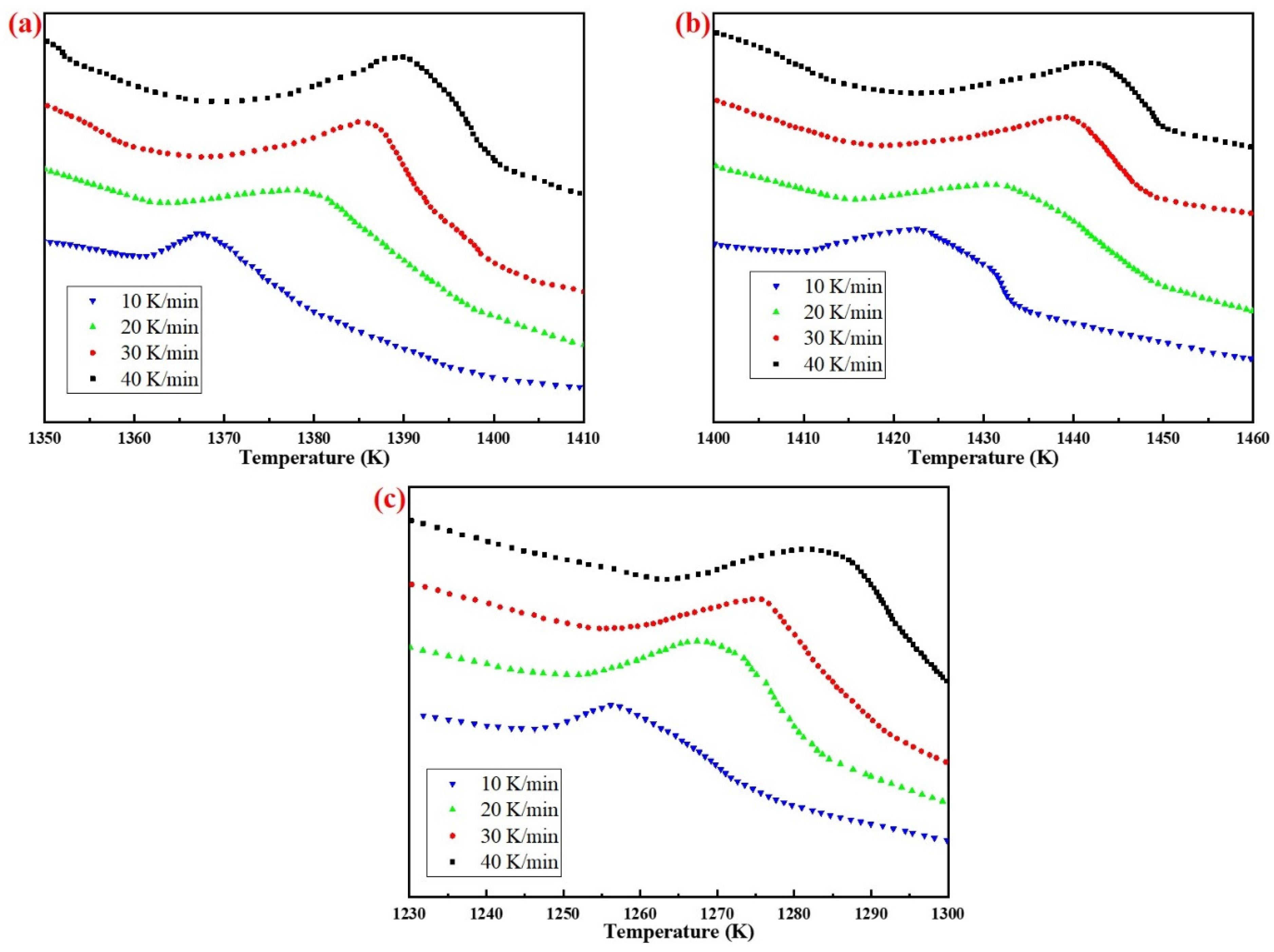 Materials 15 07212 g007