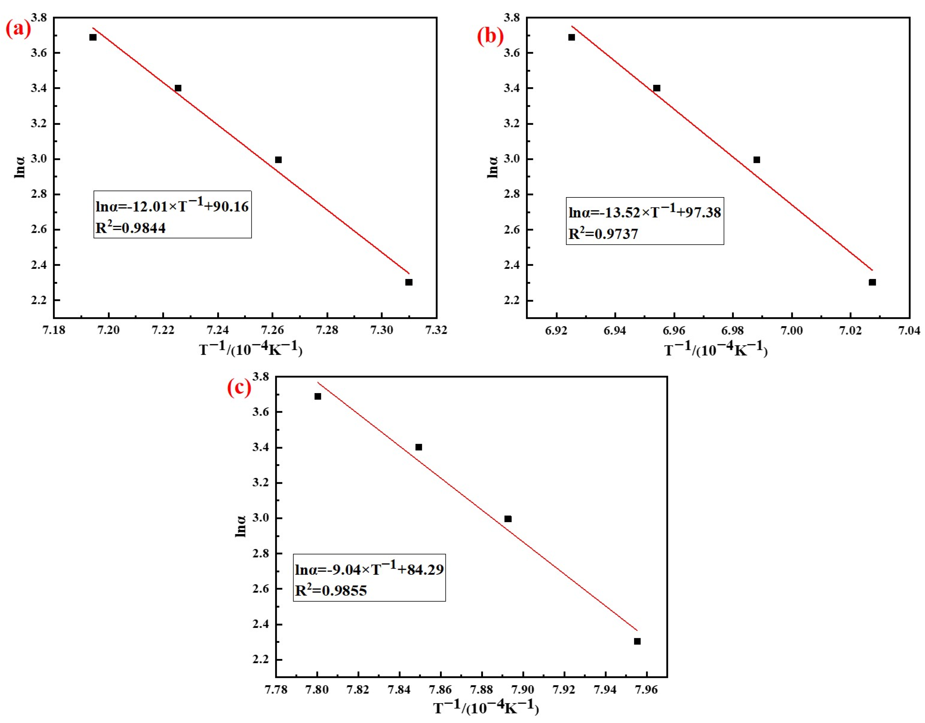 Materials 15 07212 g009