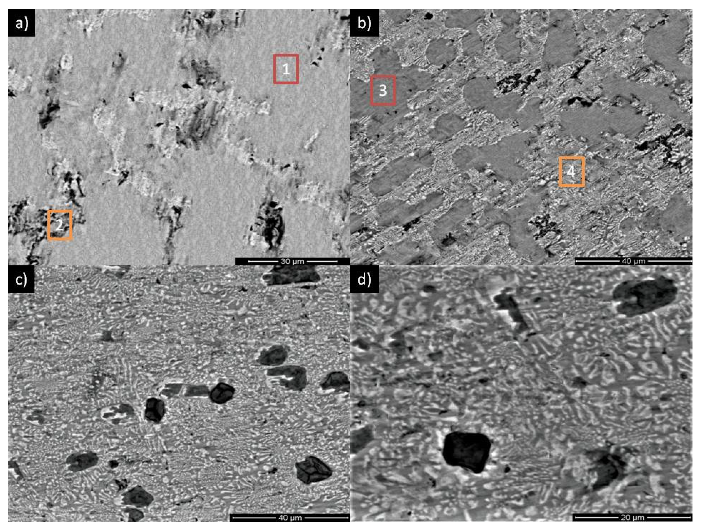 Materials 15 07213 g003a Materials 15 07213 g003a