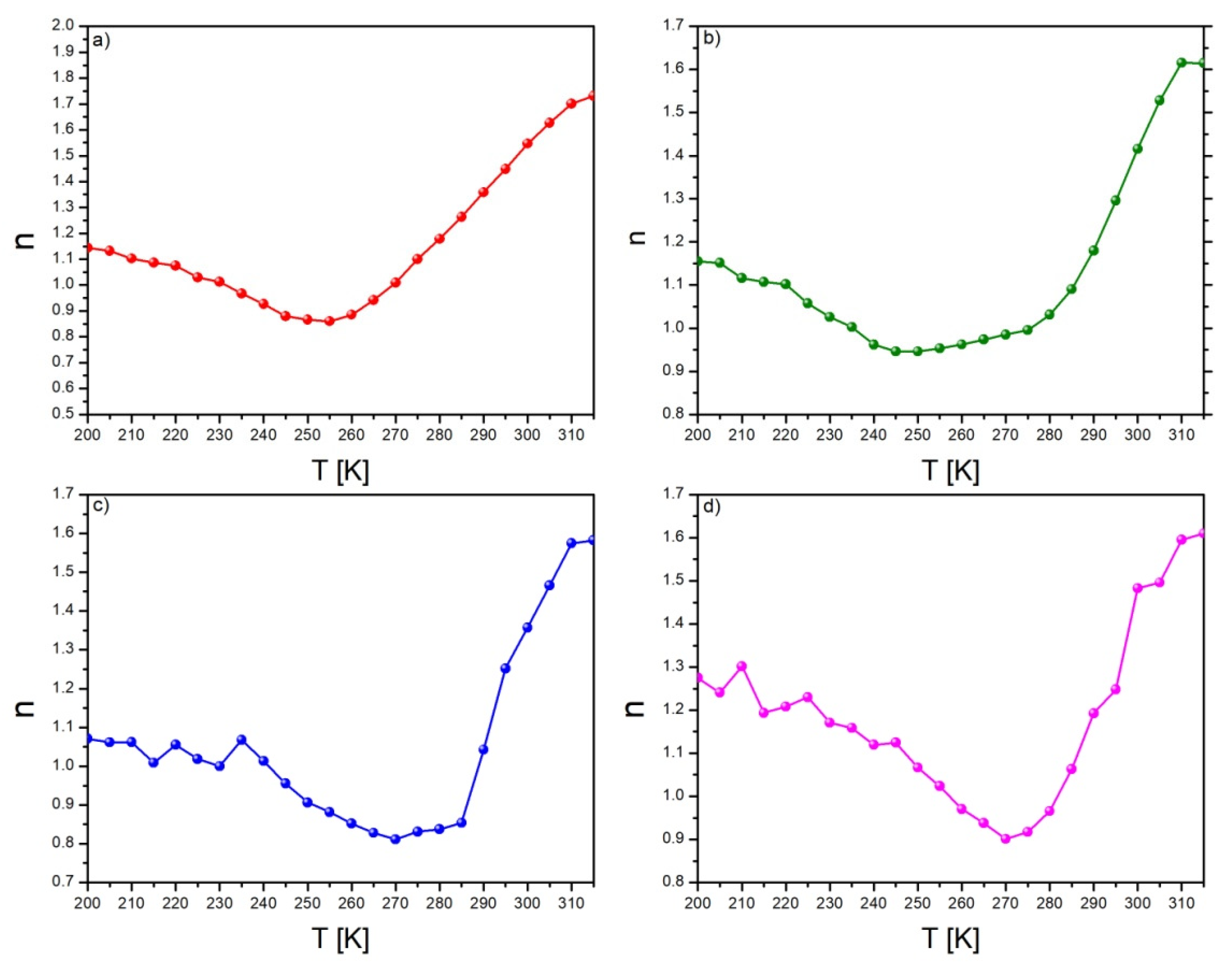 Materials 15 07213 g007 Materials 15 07213 g007