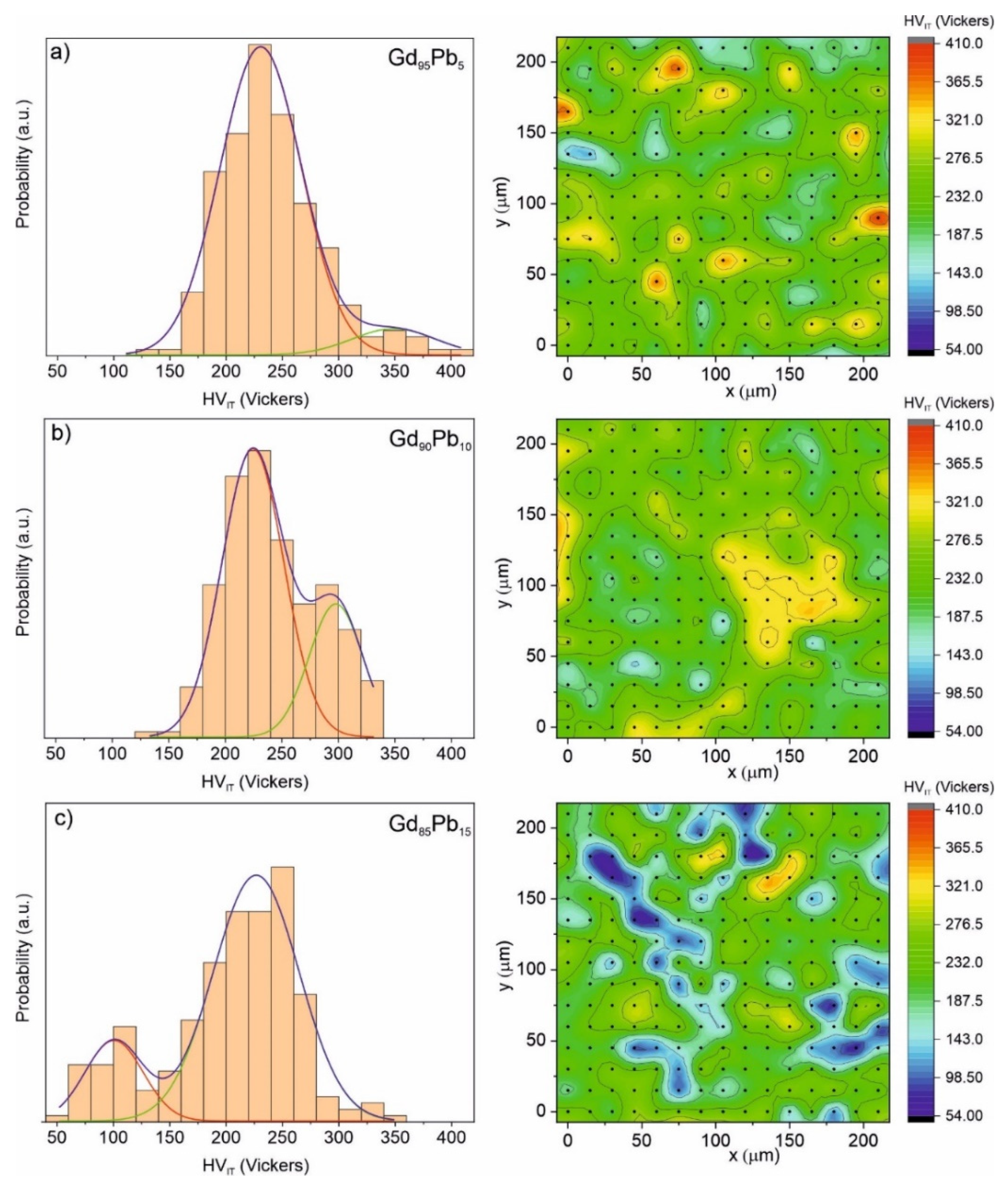 Materials 15 07213 g008 Materials 15 07213 g008