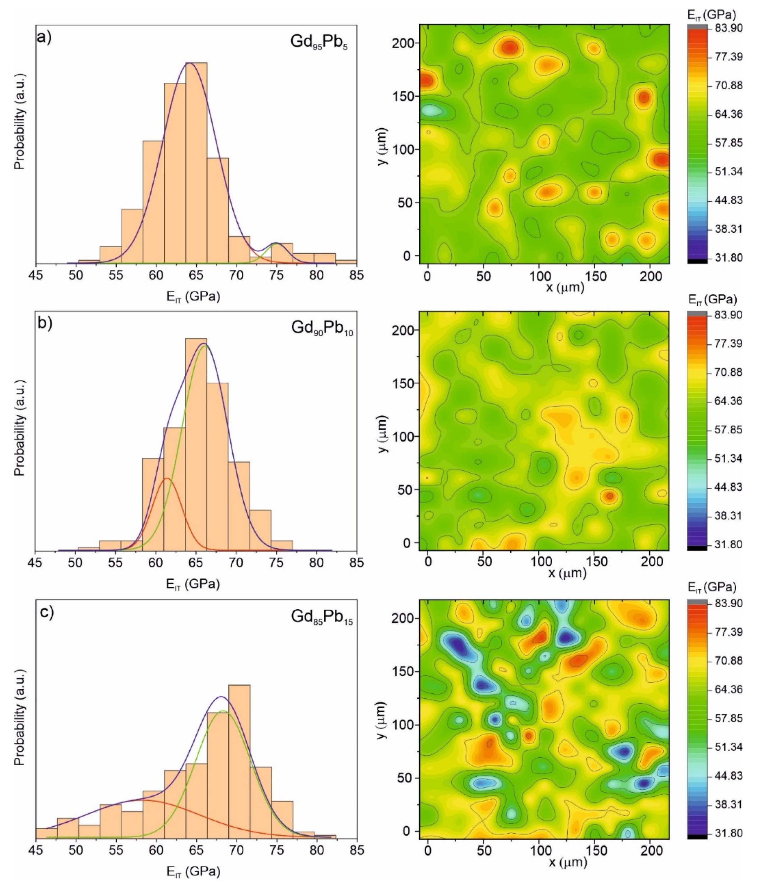 Materials 15 07213 g009 Materials 15 07213 g009