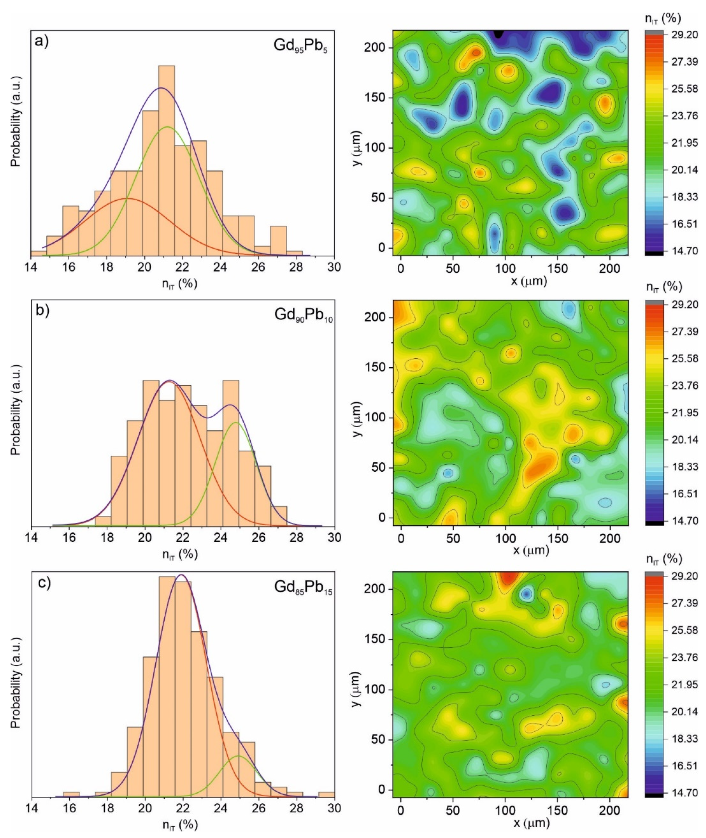 Materials 15 07213 g010 Materials 15 07213 g010