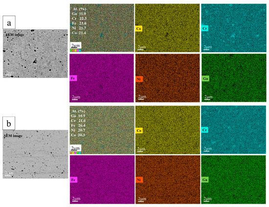 Effect of High-Pressure Torsion on the Microstructure and Magnetic