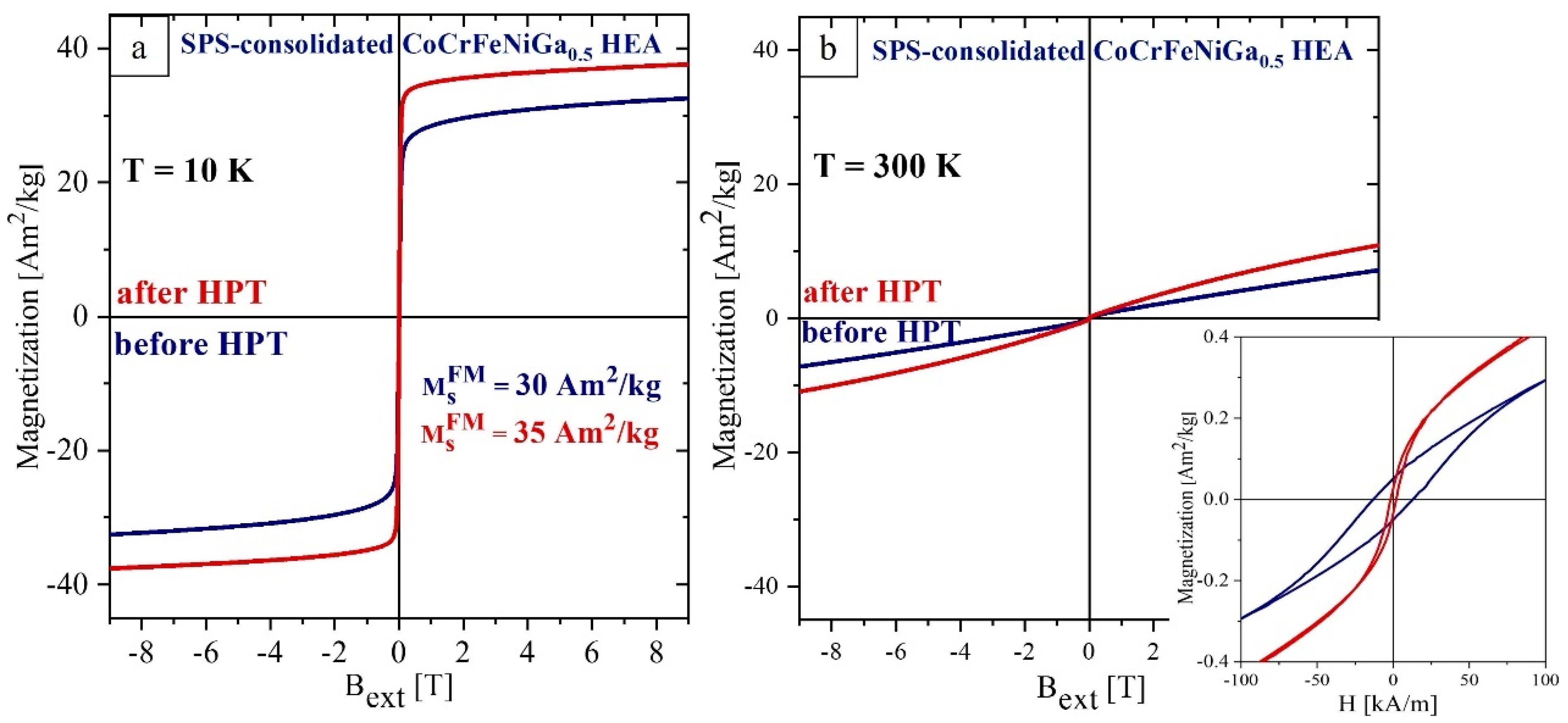 Materials 15 07214 g008 Materials 15 07214 g008