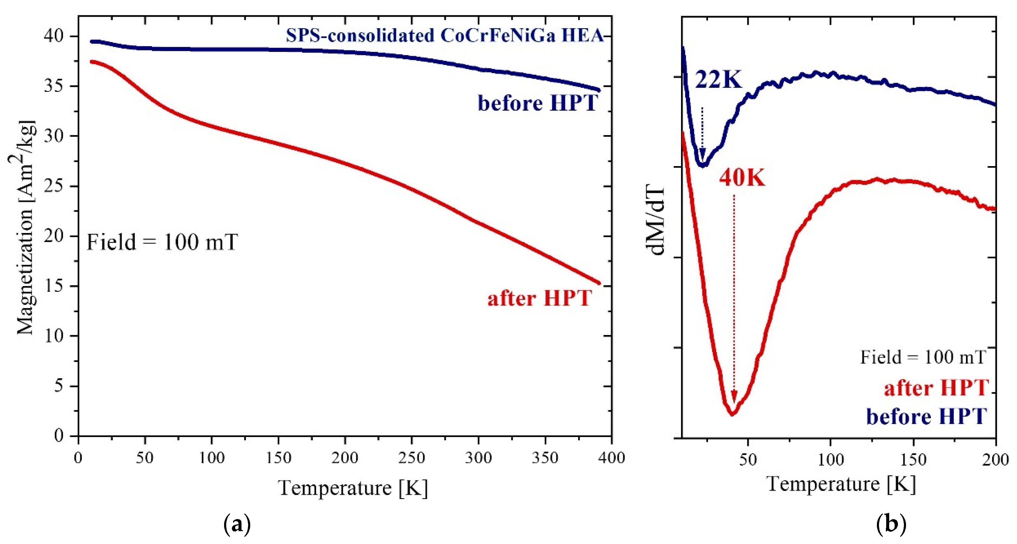 Materials 15 07214 g009 Materials 15 07214 g009