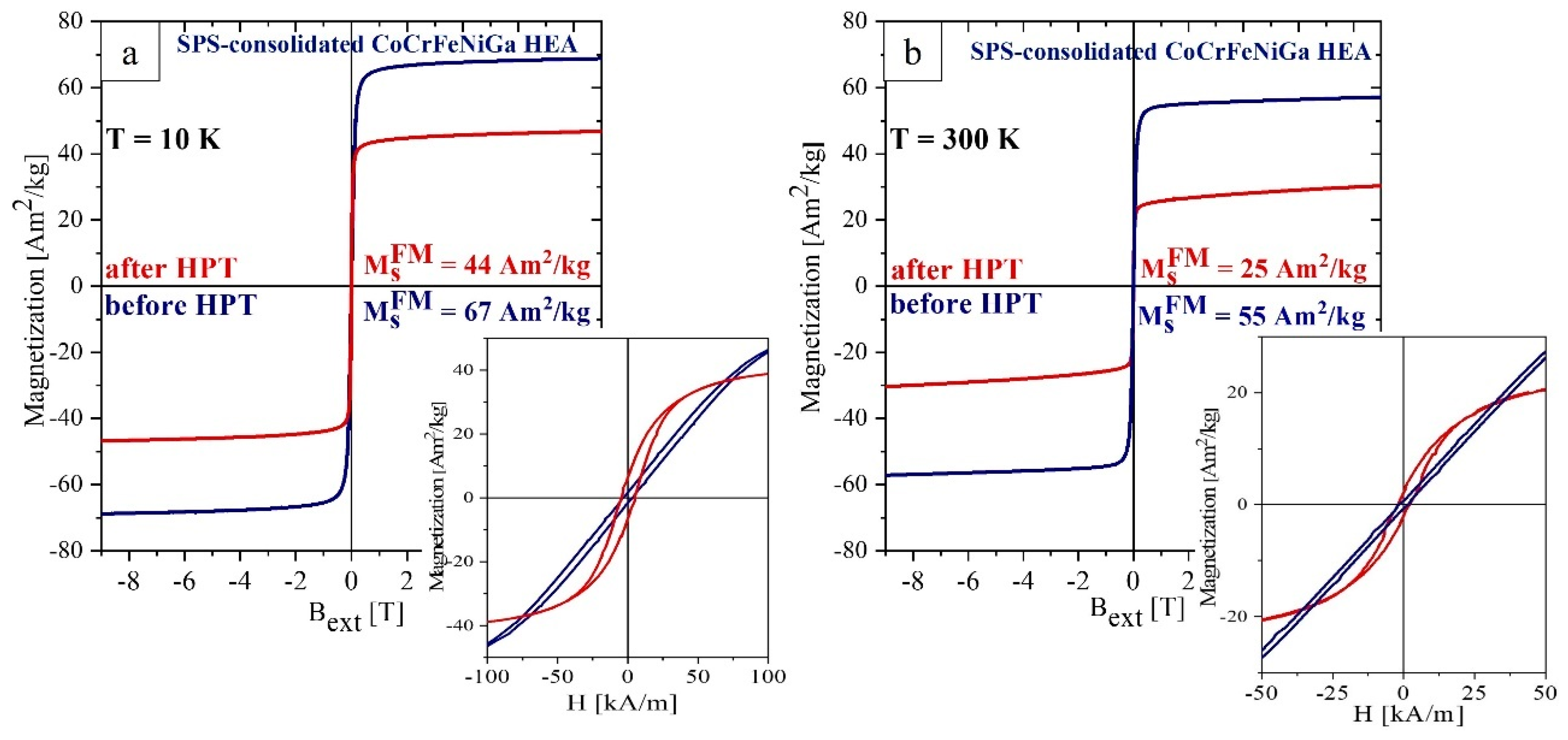 Materials 15 07214 g010 Materials 15 07214 g010