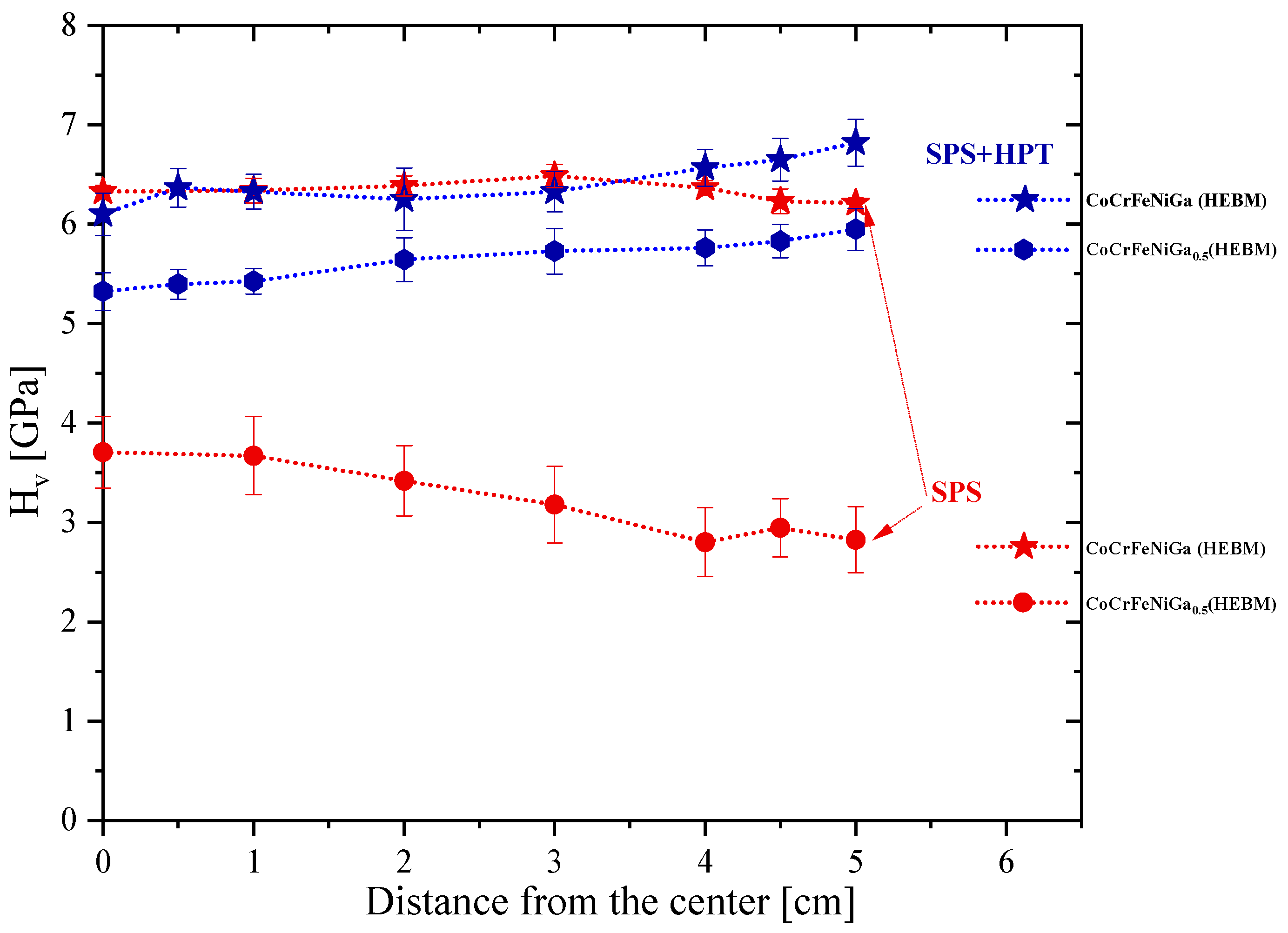 Materials 15 07214 g011 Materials 15 07214 g011