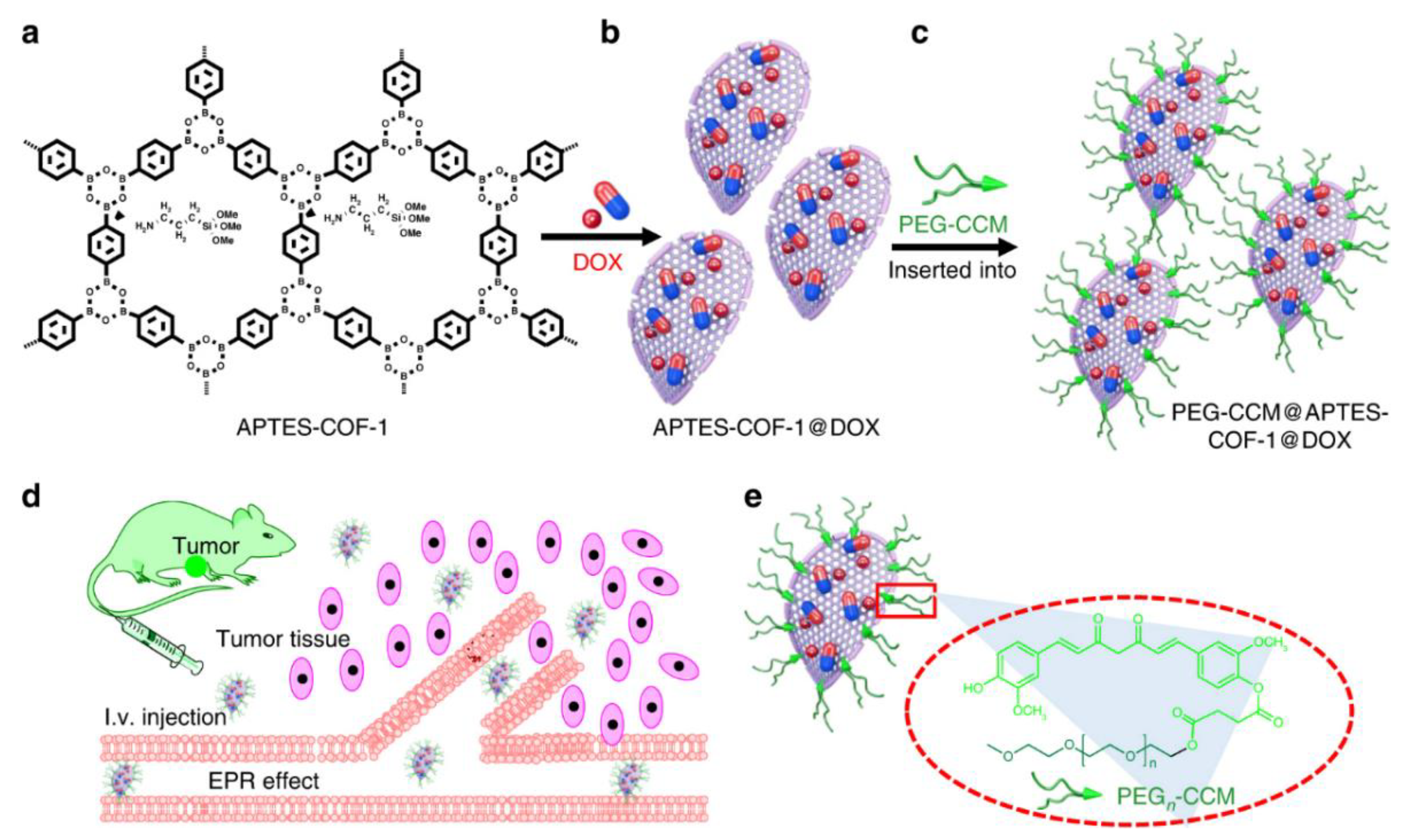 Materials 15 07215 g009 Materials 15 07215 g009