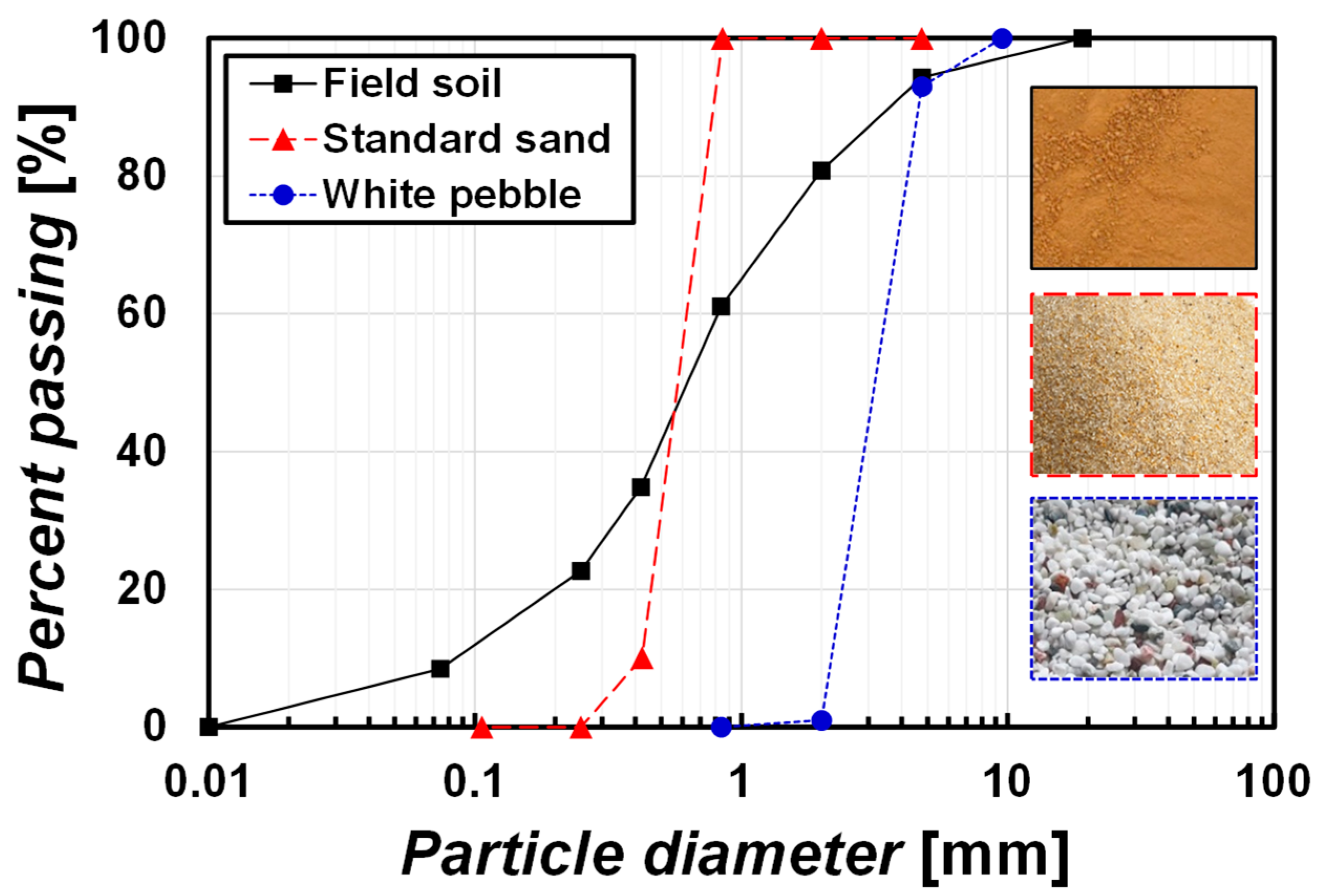 Materials 15 07219 g001 Materials 15 07219 g001
