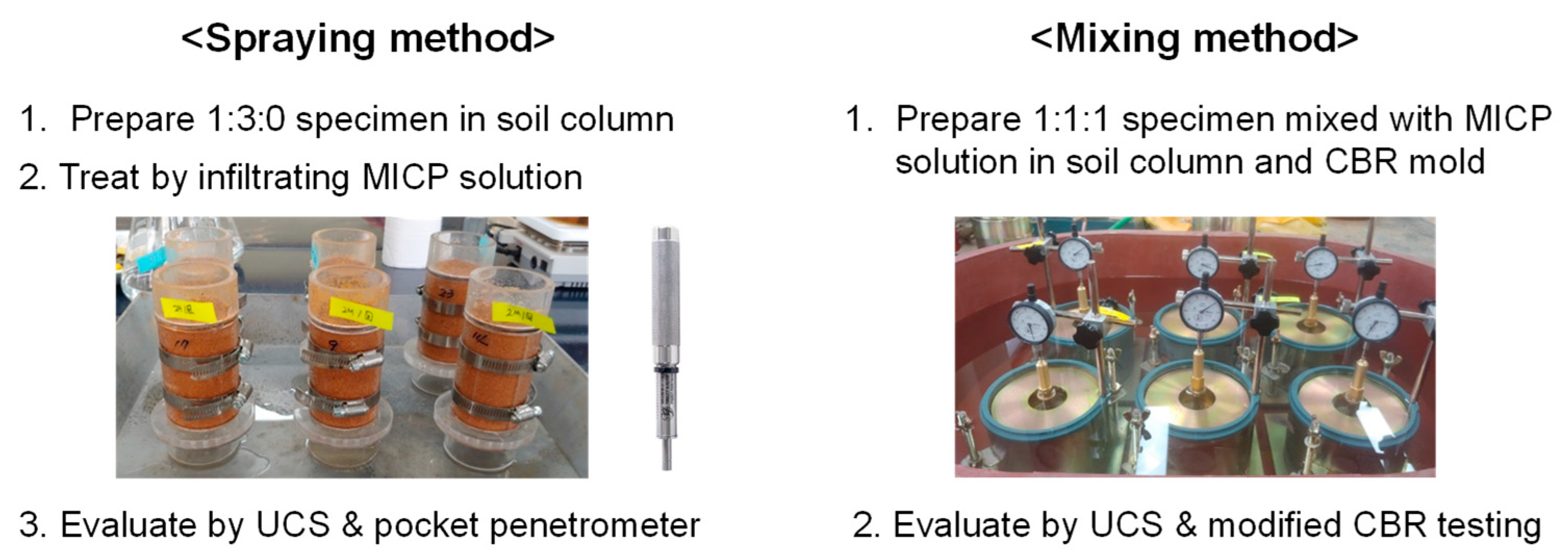 Materials 15 07219 g004 Materials 15 07219 g004