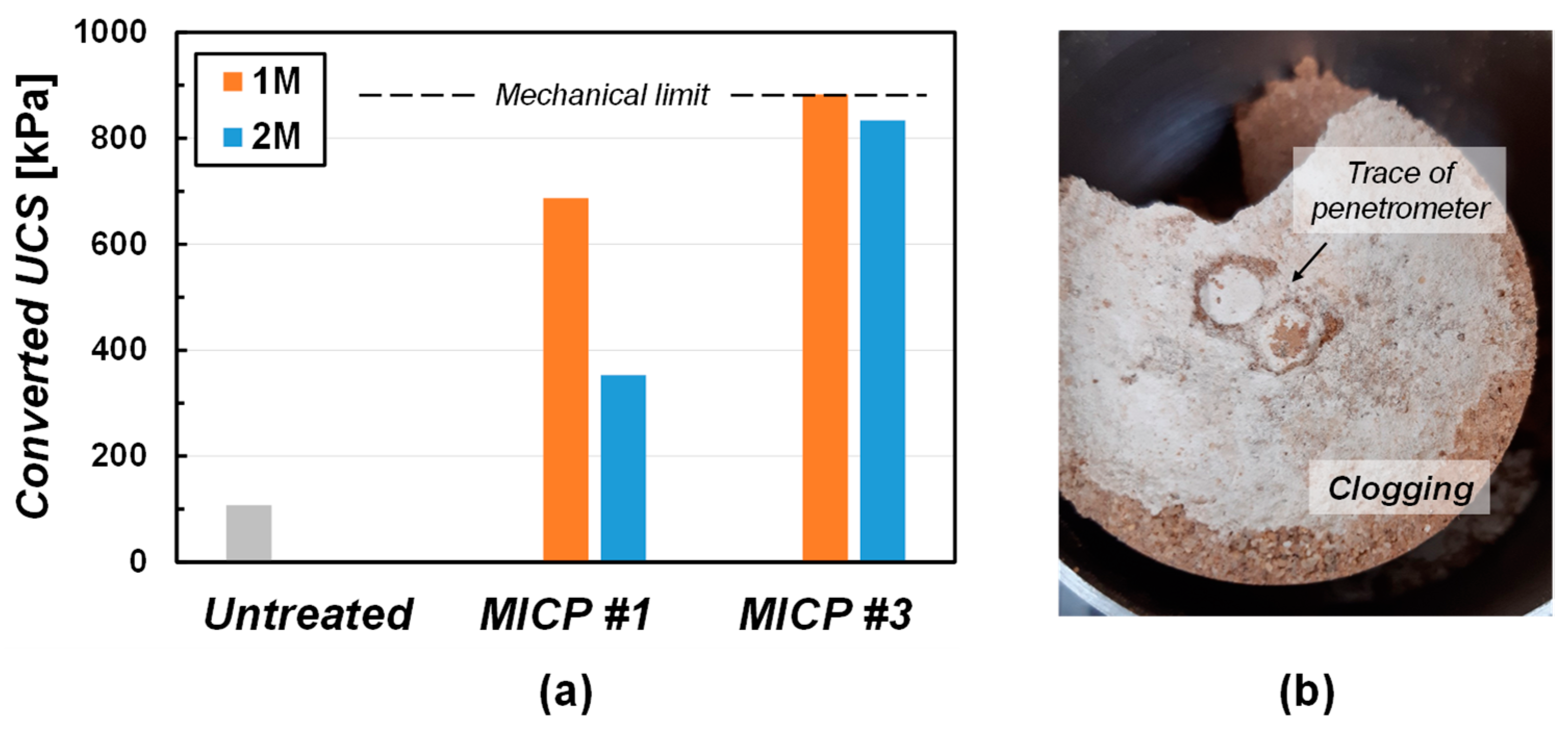 Materials 15 07219 g006 Materials 15 07219 g006