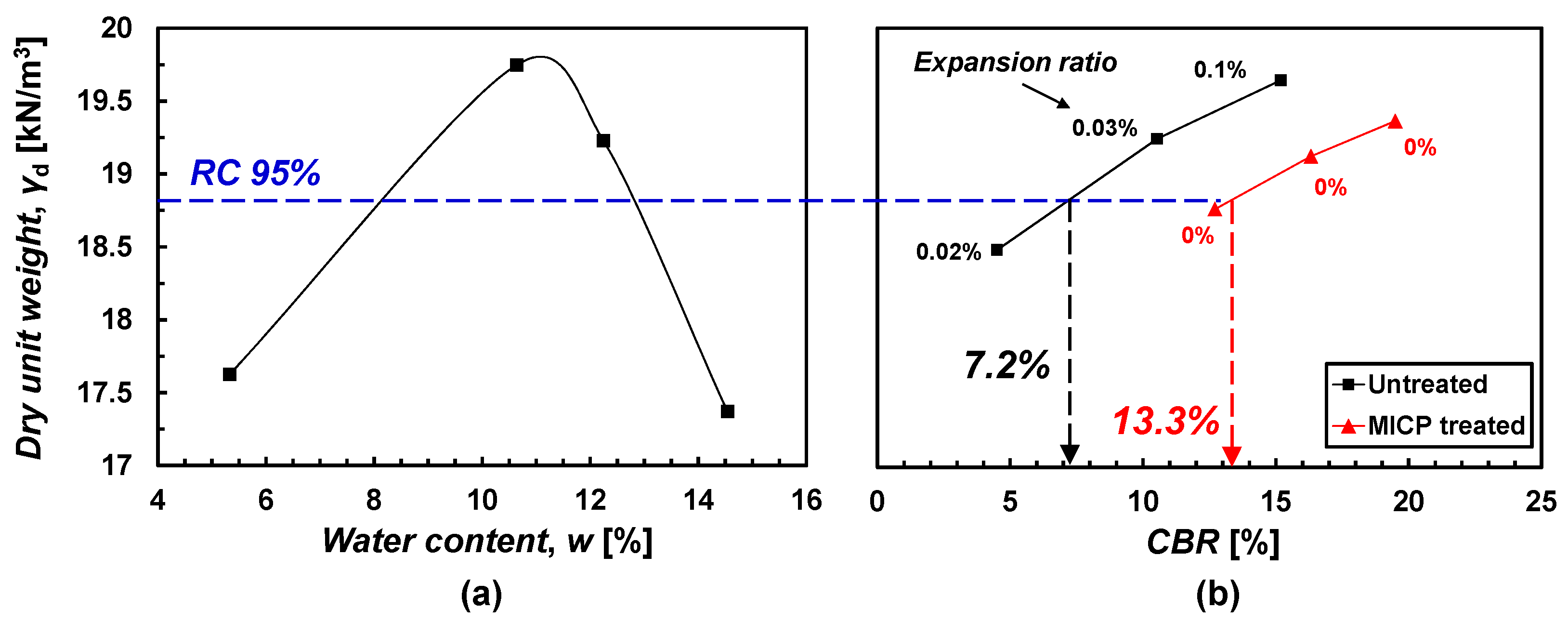 Materials 15 07219 g008 Materials 15 07219 g008
