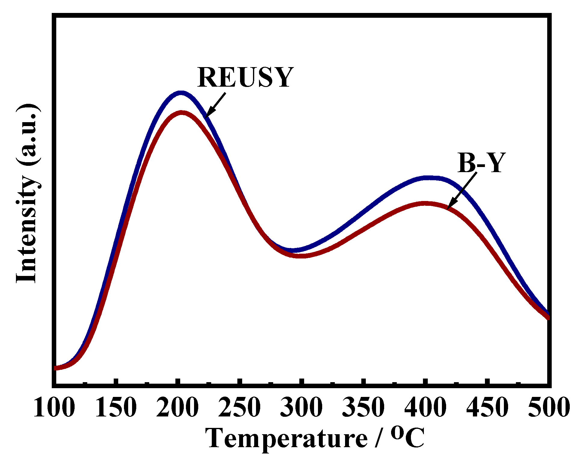 Materials 15 07220 g002 Materials 15 07220 g002