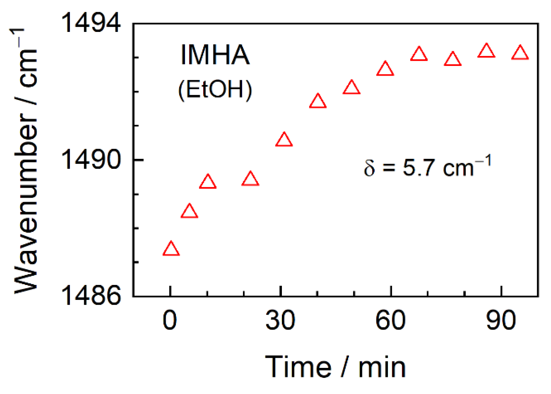 Materials 15 07221 g005 Materials 15 07221 g005