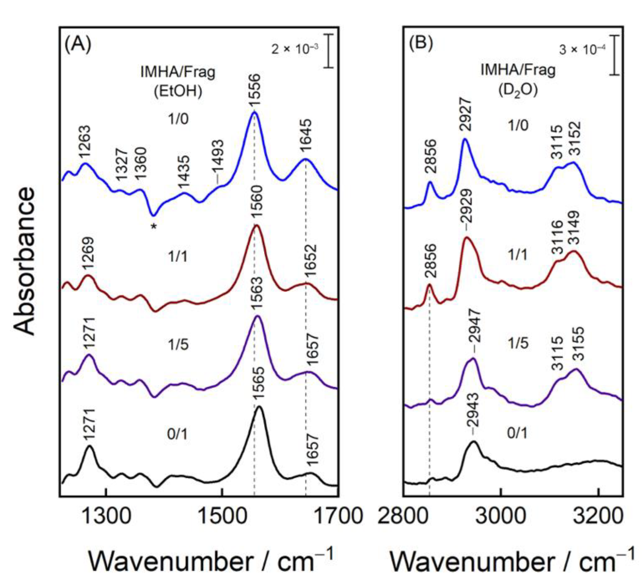 Materials 15 07221 g006 Materials 15 07221 g006